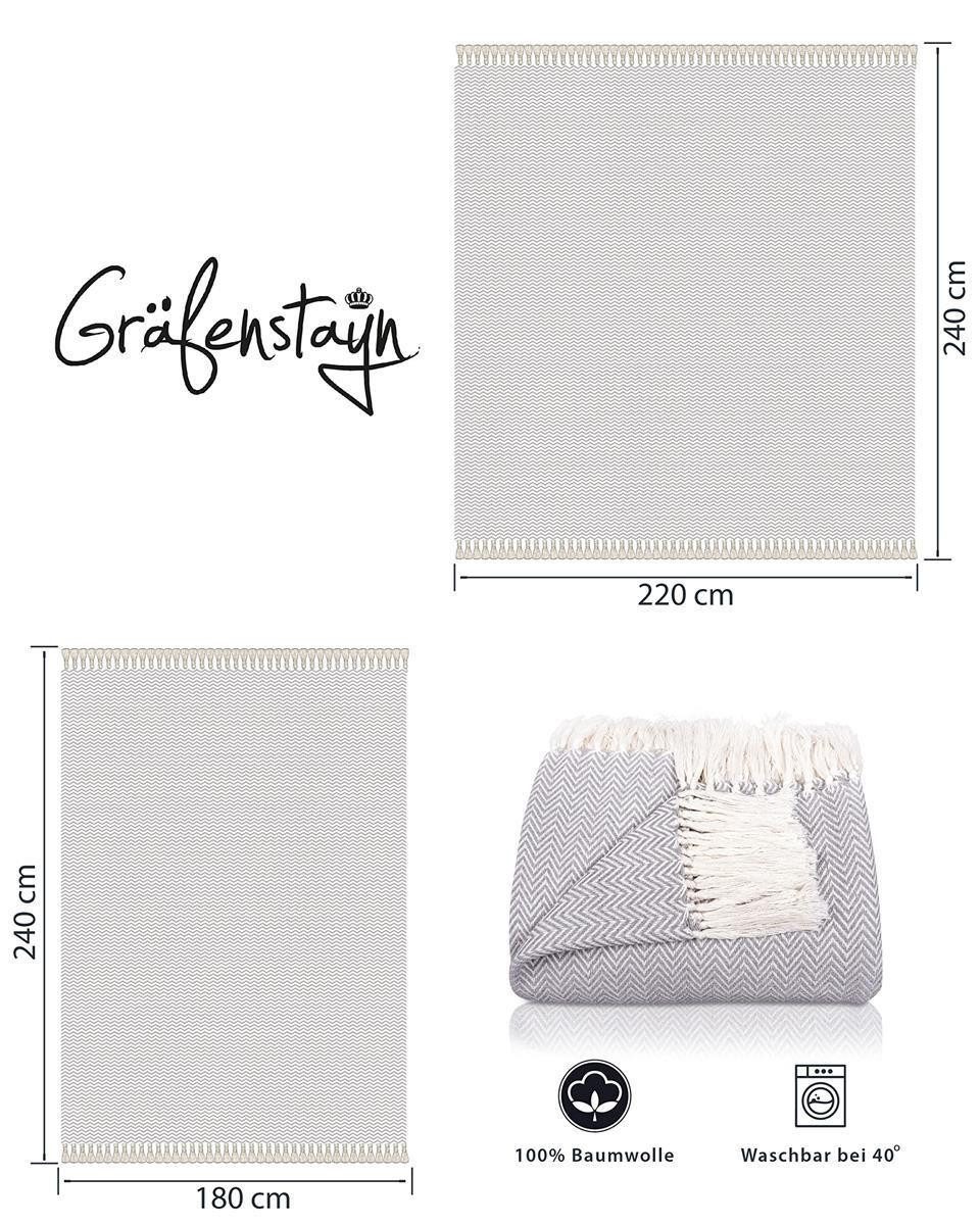 Gräfenstayn Tagesdecke Premium Tagesdecke 100% Baumwolle Fischgrätenmuster Sommerdecke, Wohndecke als Sofa-Überwurf, Bett-Überwurf, Couch-Überwurf, Sofa-Decke – Bild 5 von 5