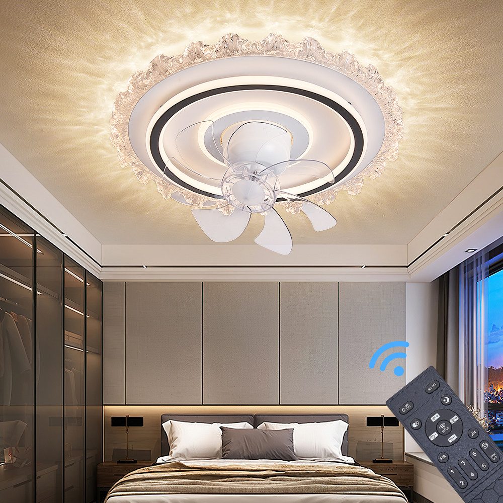 Eurotondisplay Deckenventilator Deckenventilator LED Beleuchtung Deckenlamp günstig online kaufen