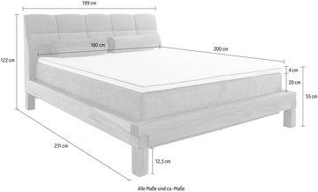 Home affaire Boxspringbett Villads, Liegefläche: 180/200 cm, Inside-Boxspring-Unterbau, recycelte Stoffe