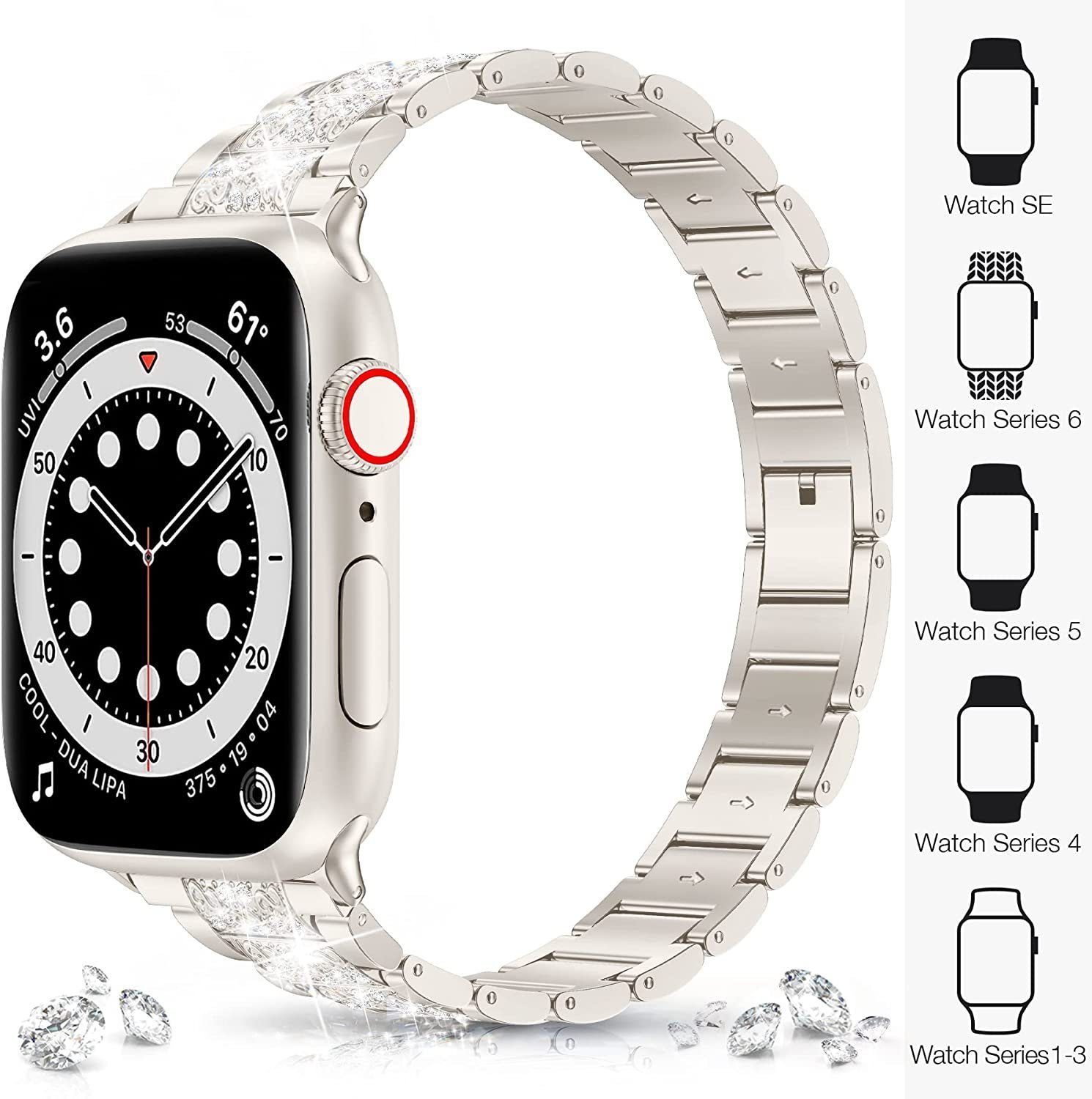 7654321 Serie Smartwatch-Armband mm Für Watch mm-45 Sternenlicht ELEKIN mm,42 Armband,41 Apple mm-38