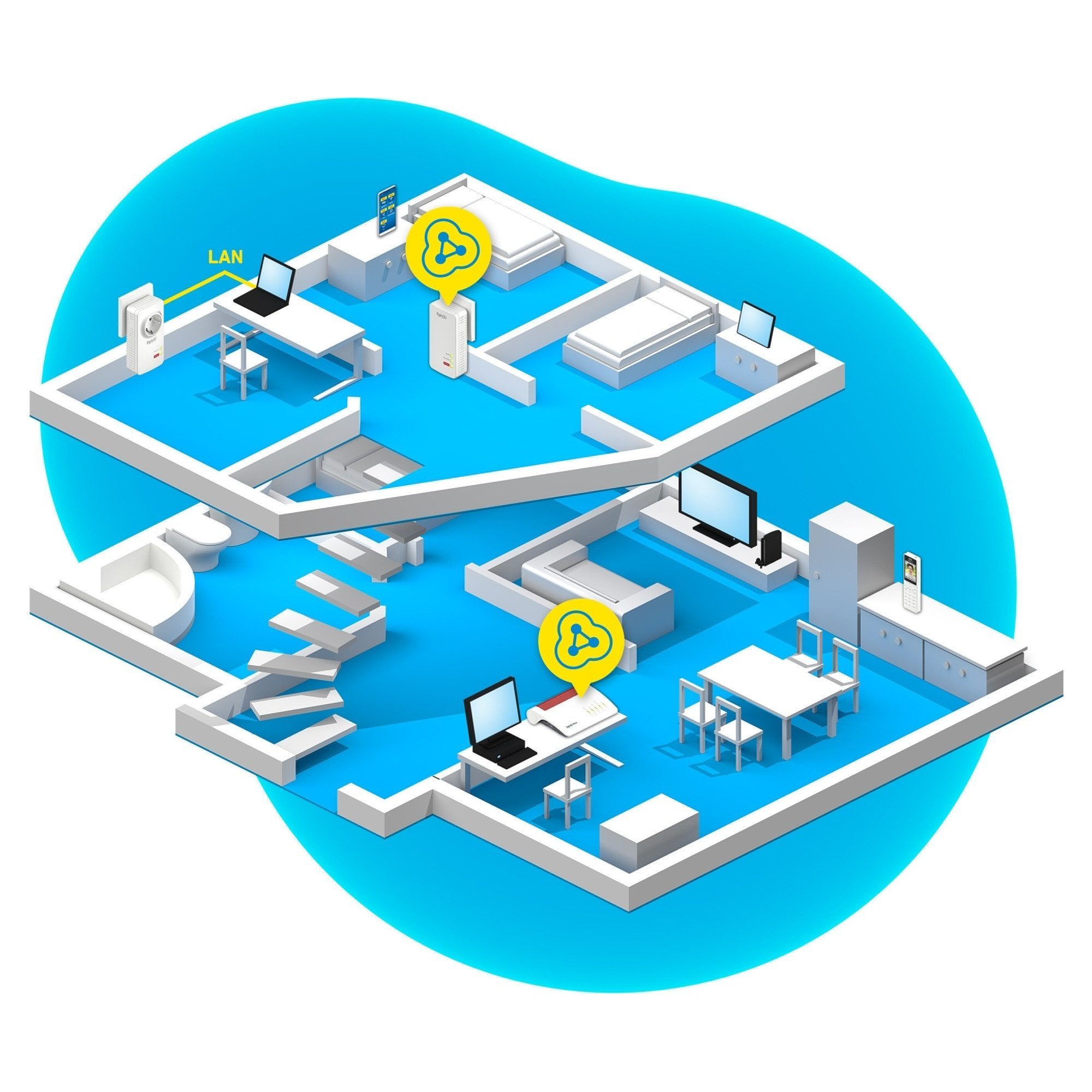 Fritz! FRITZ!Powerline 1260 WLAN Set Reichweitenverstärker, 2er-Set, Powerline bis 1.200 MBit/s, Wi-Fi 5 Mesh bis 1.266 MBit/s – Bild 4 von 5