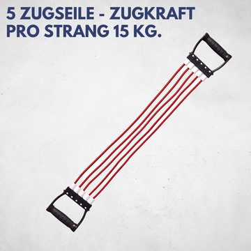 Best Sporting Expander Widerstandsbänder rot mit 5 Zugseile á 15 kg