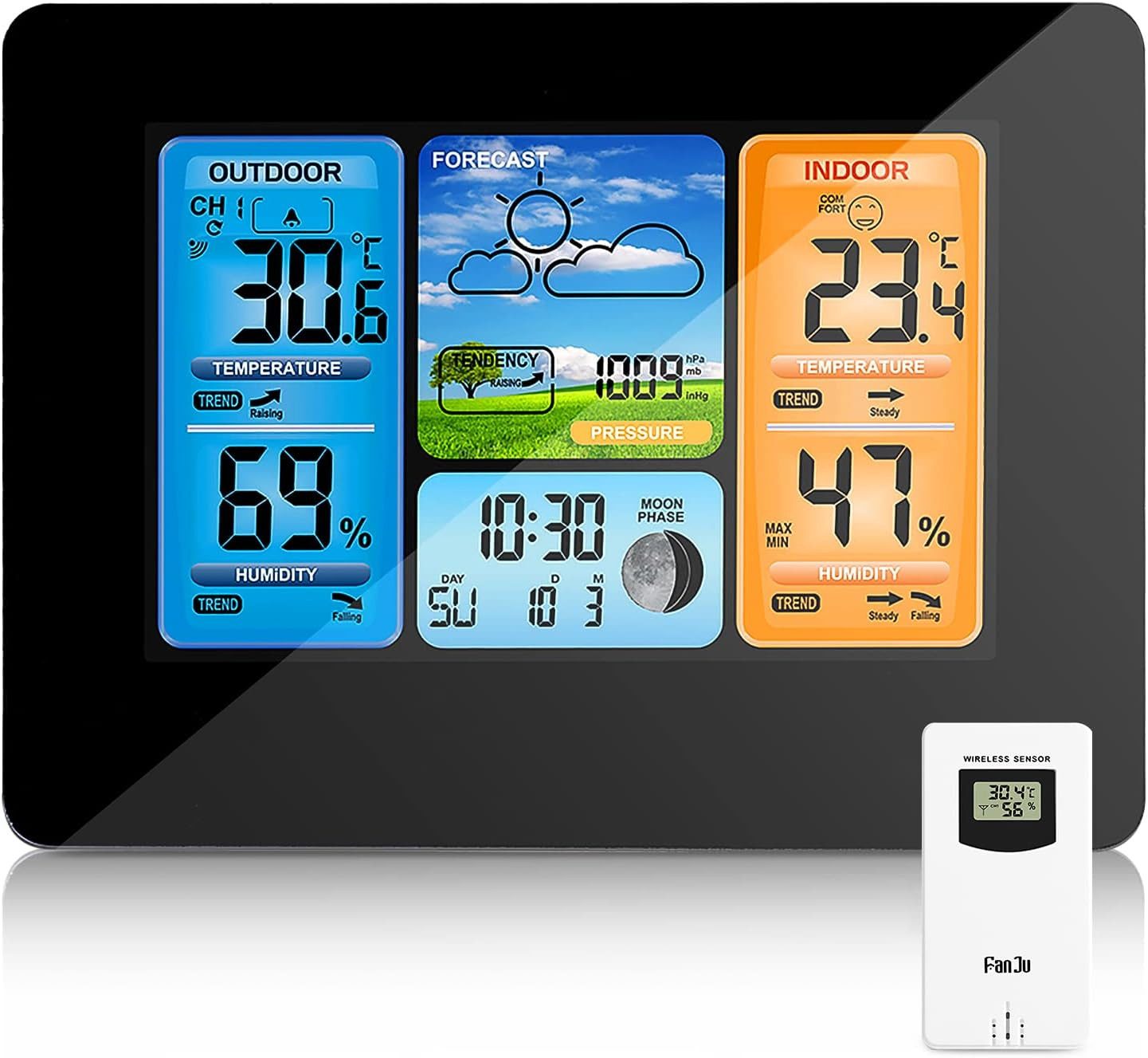 Funkwetterstation LCD Digitale Wecker Funkuhr Thermometer Innen-Außensensor