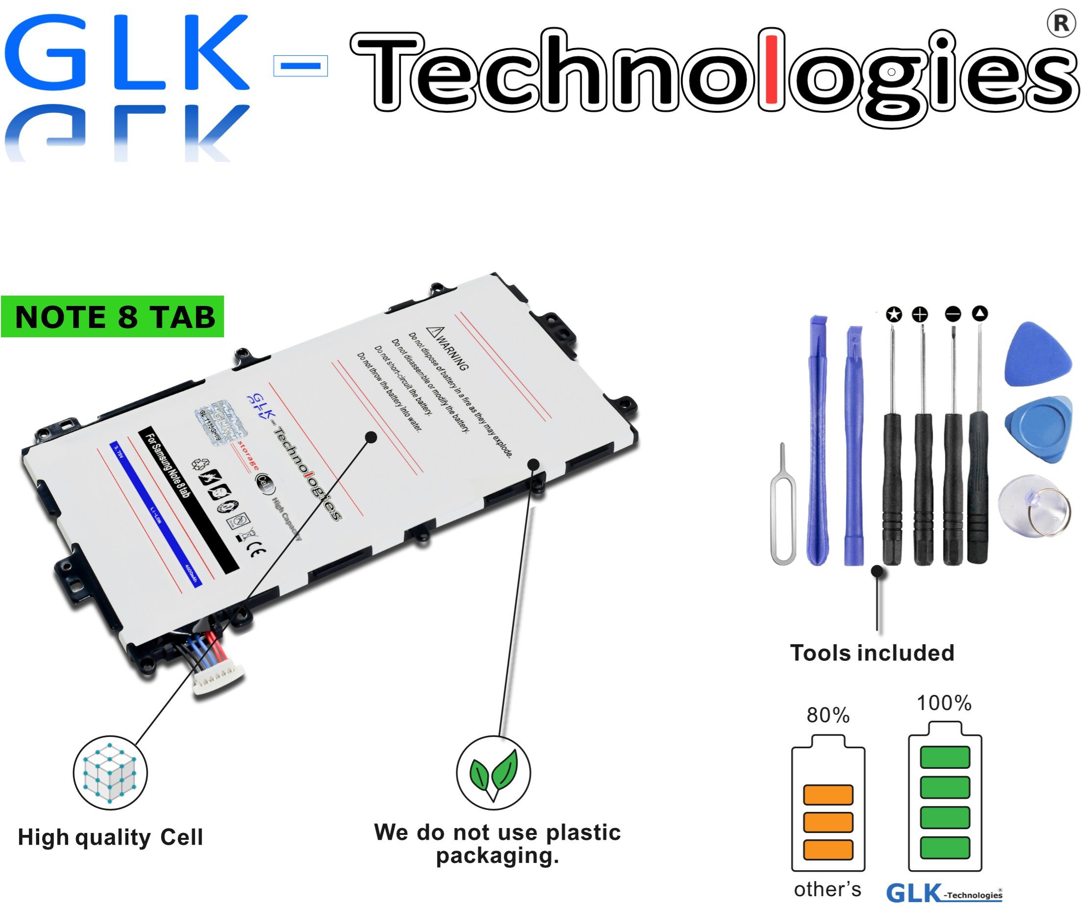 GLK-Technologies High Power Ersatzakku kompatibel mit Samsung Note 8 8.0 SP3770E1H N5110 N5100 N5120 N5110 sgh-i467, Original GLK-Technologies Battery, accu, 4600mAh Akku, inkl. Werkzeug Set Kit NEU Tablet-Akku 4600 mAh (3.8 V)
