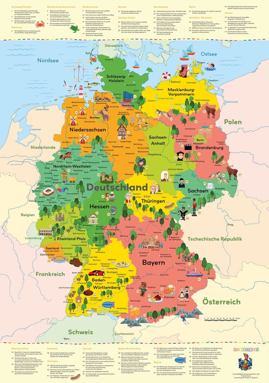 Kinder-Deutschlandkarte / Columbus-Verlag GmbH & Co. KG