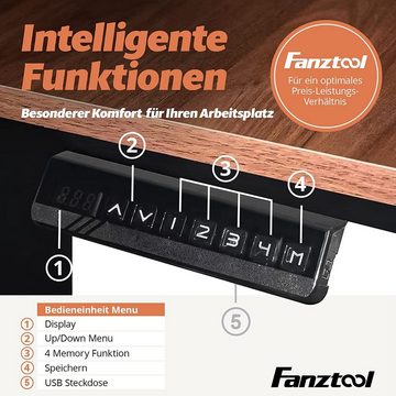 Fanztool Schreibtisch 2 x BOSCH Motoren höhenverstellbares Schreibtisch-Gestell stufenlos (Einzeln)