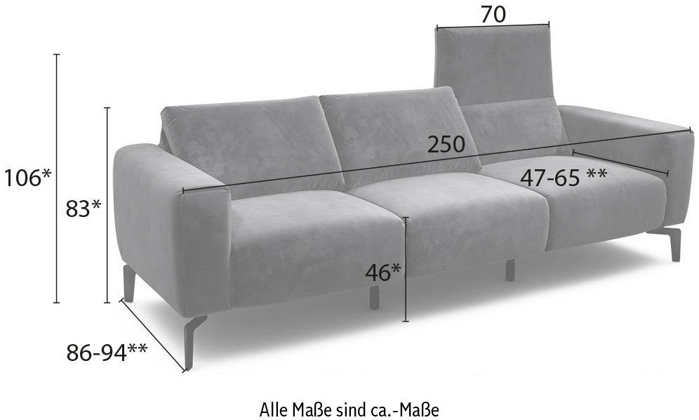 3-Sitzer Sitzposition, verstellbare Cosy1, Sitzhöhe Sensoo Sitzhärte,