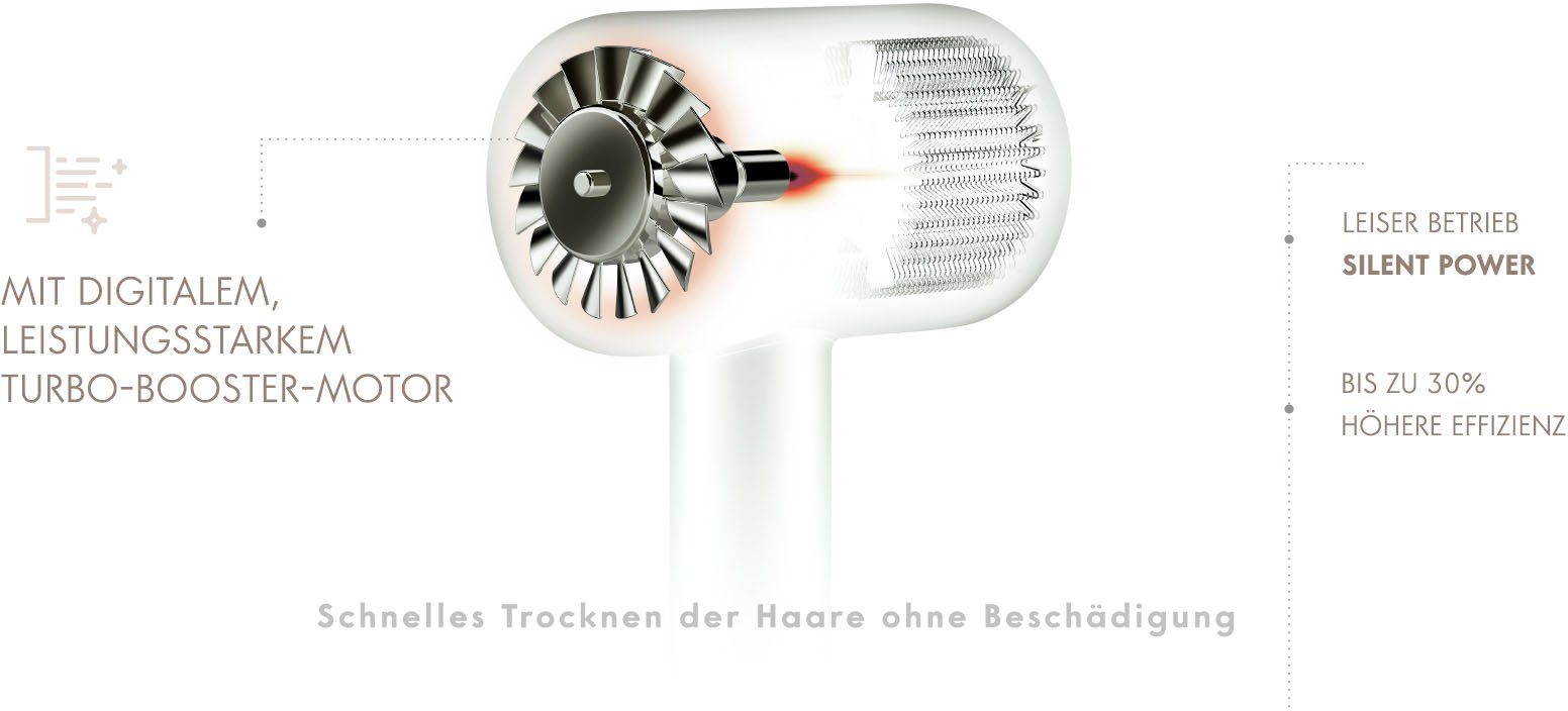 POWER-Technologie, BOOSTER-Motor TURBO SILENT EXCLUSIVE FENITÉ digitaler Haartrockner eta ETA932090000,