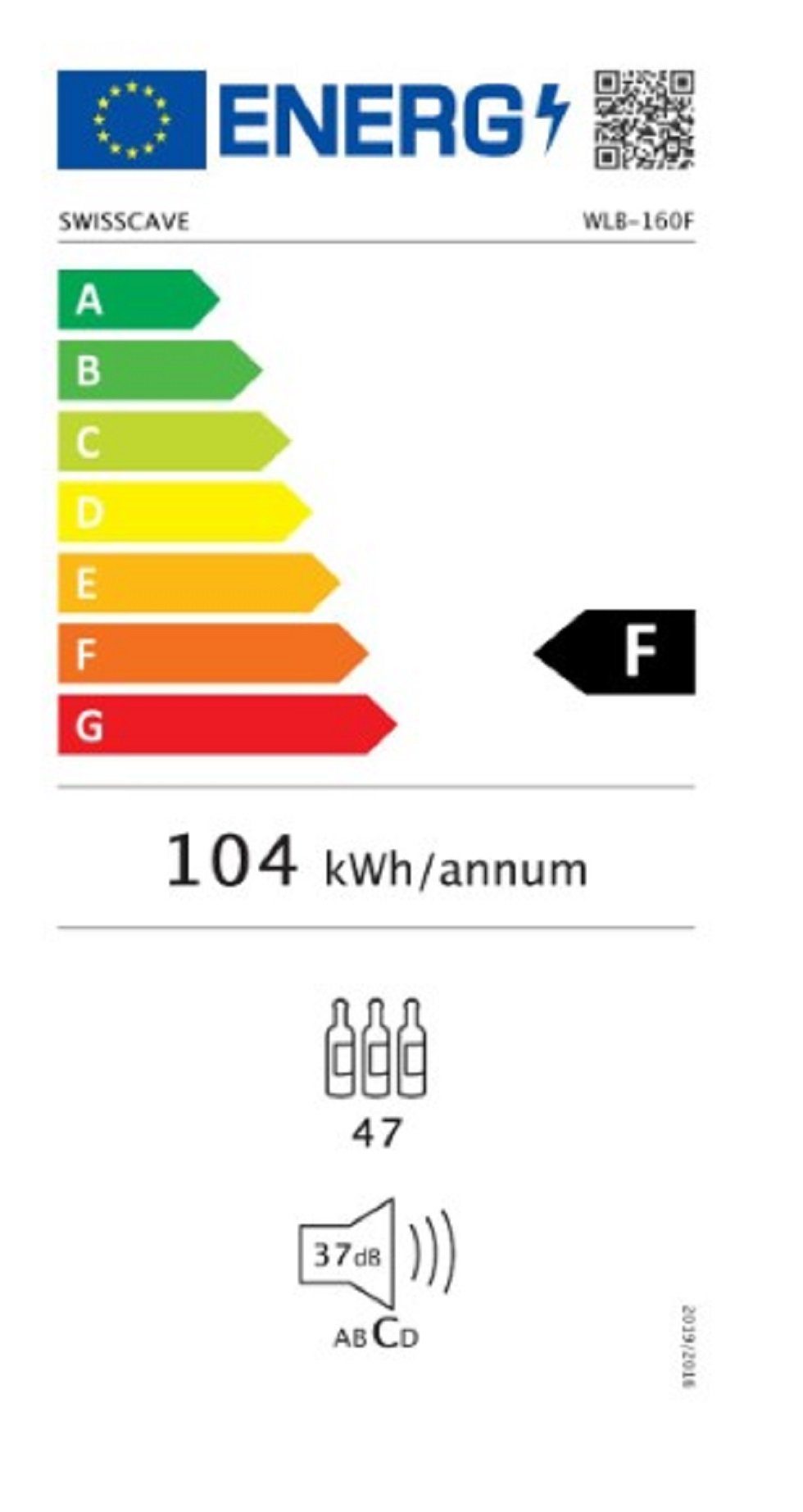 Energieeffizienzklasse: 