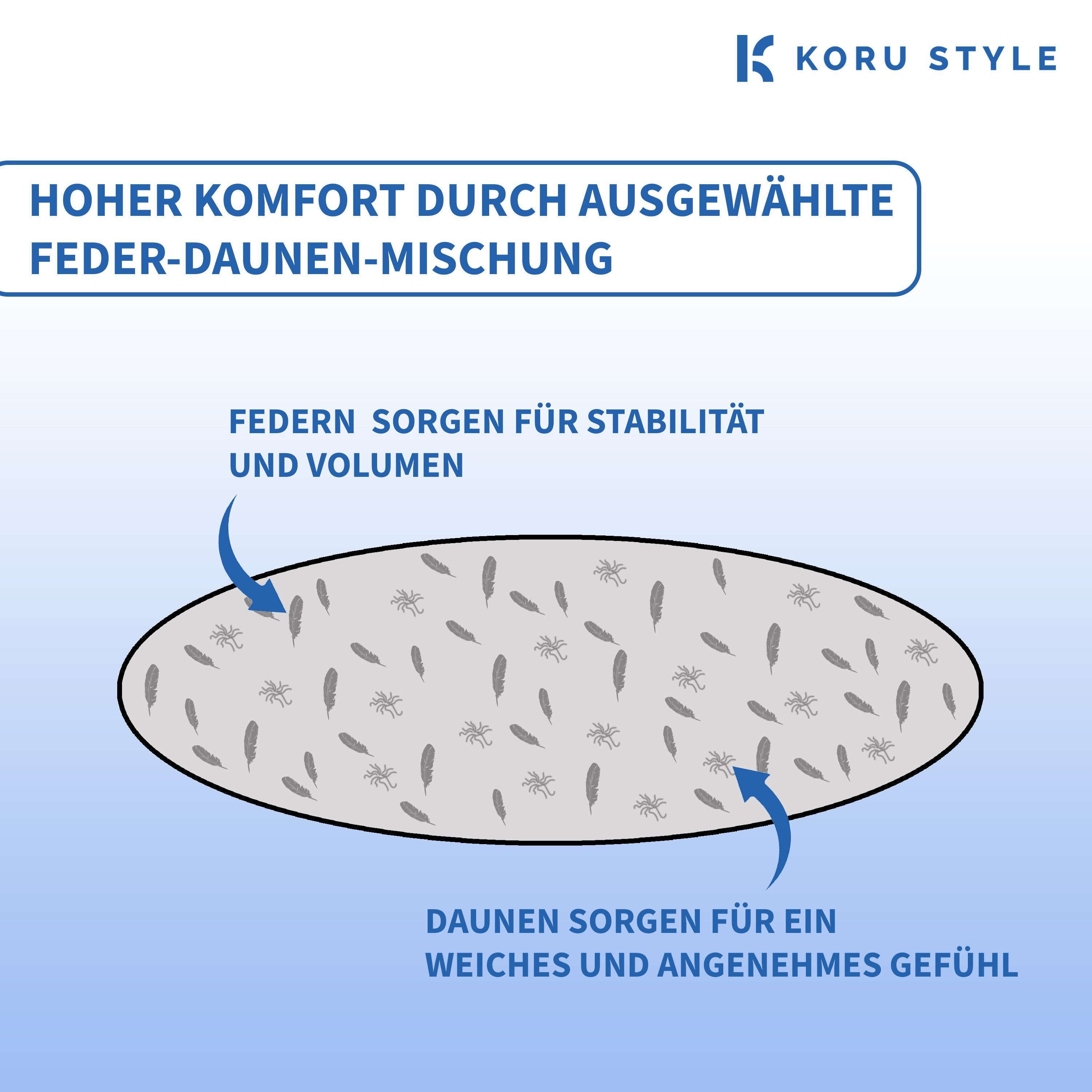 Bezug: Deutschland, 100% Landfedern Koru Stützkraft tolles Preis-Leistungs-Verhältnis, Füllung: und Federkopfkissen 20% Landdaunen, halbweiße neue Baumwolle, Medium Style, aus 80% Superior, Kopfkissen