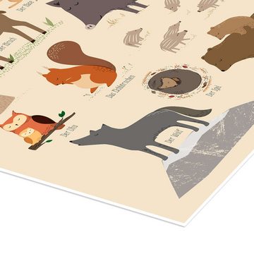 Posterlounge Poster Sandy Lohß, Tiere des Waldes, Kindergarten Kindermotive