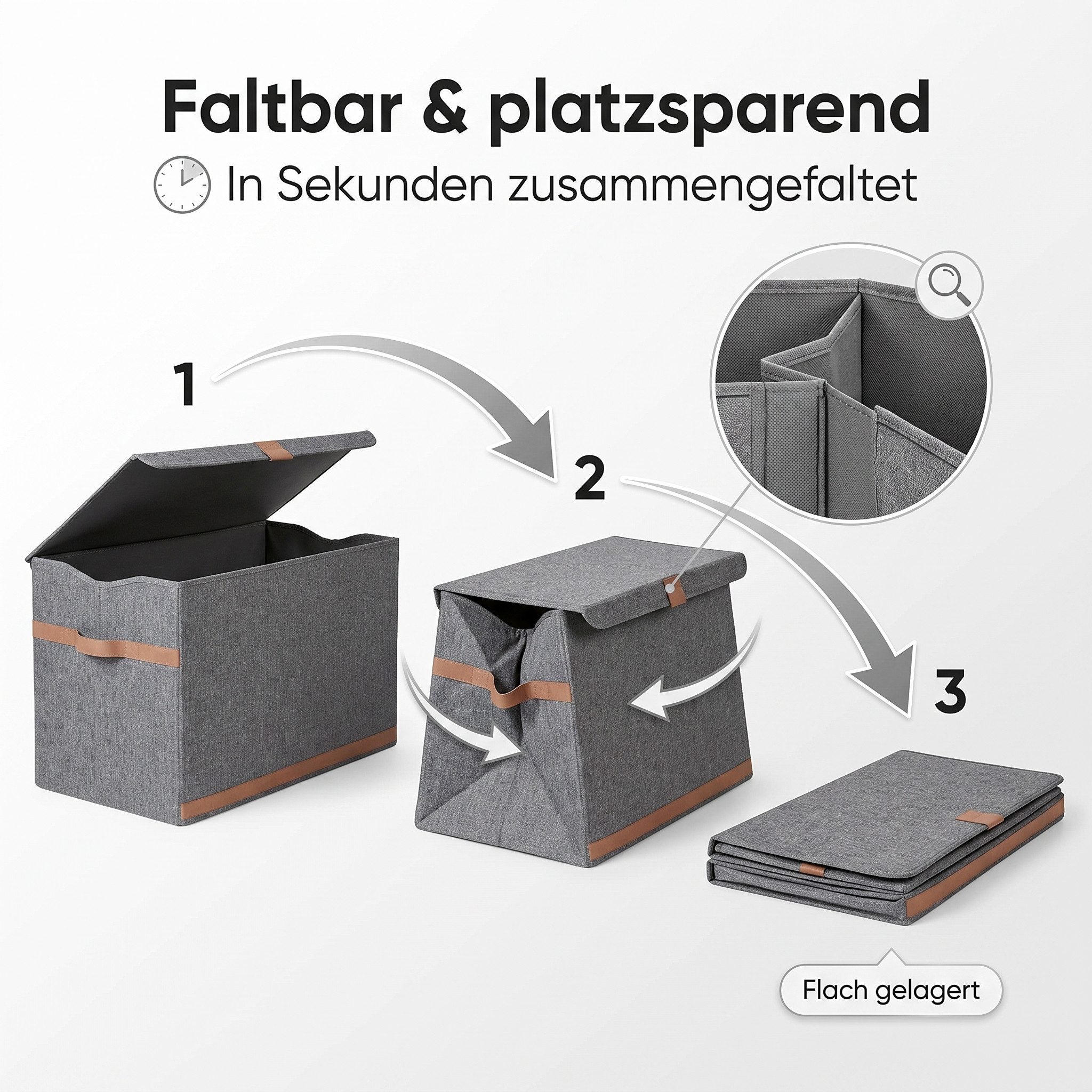 hausleben Aufbewahrungsbox Faltbar mit Deckel & Griff, Verstärkt mit Holz