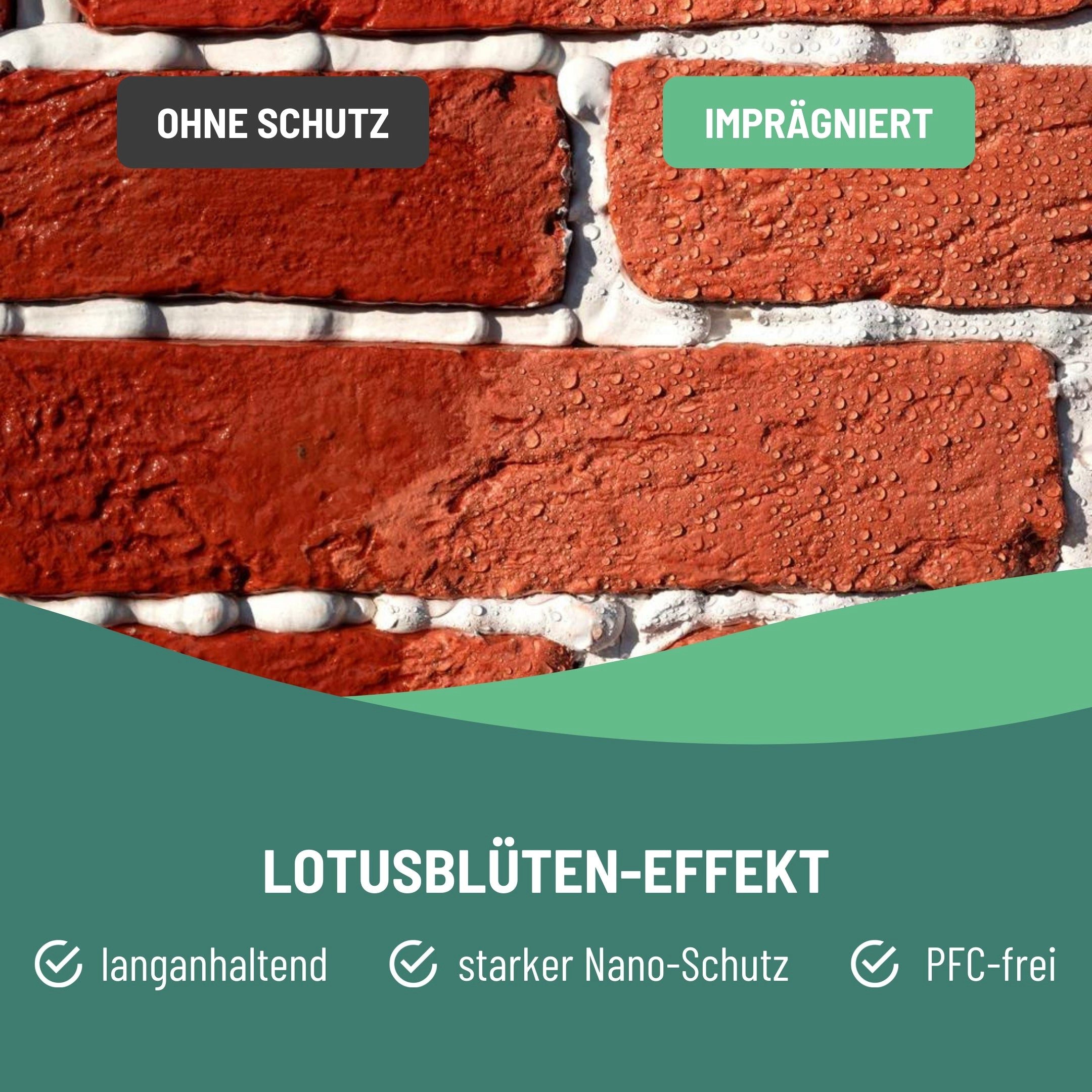 eco:fy Stein-Imprägnierung Imprägnierspray (1 St), Starker Schutz vor Wasser, Fett und Schmutz