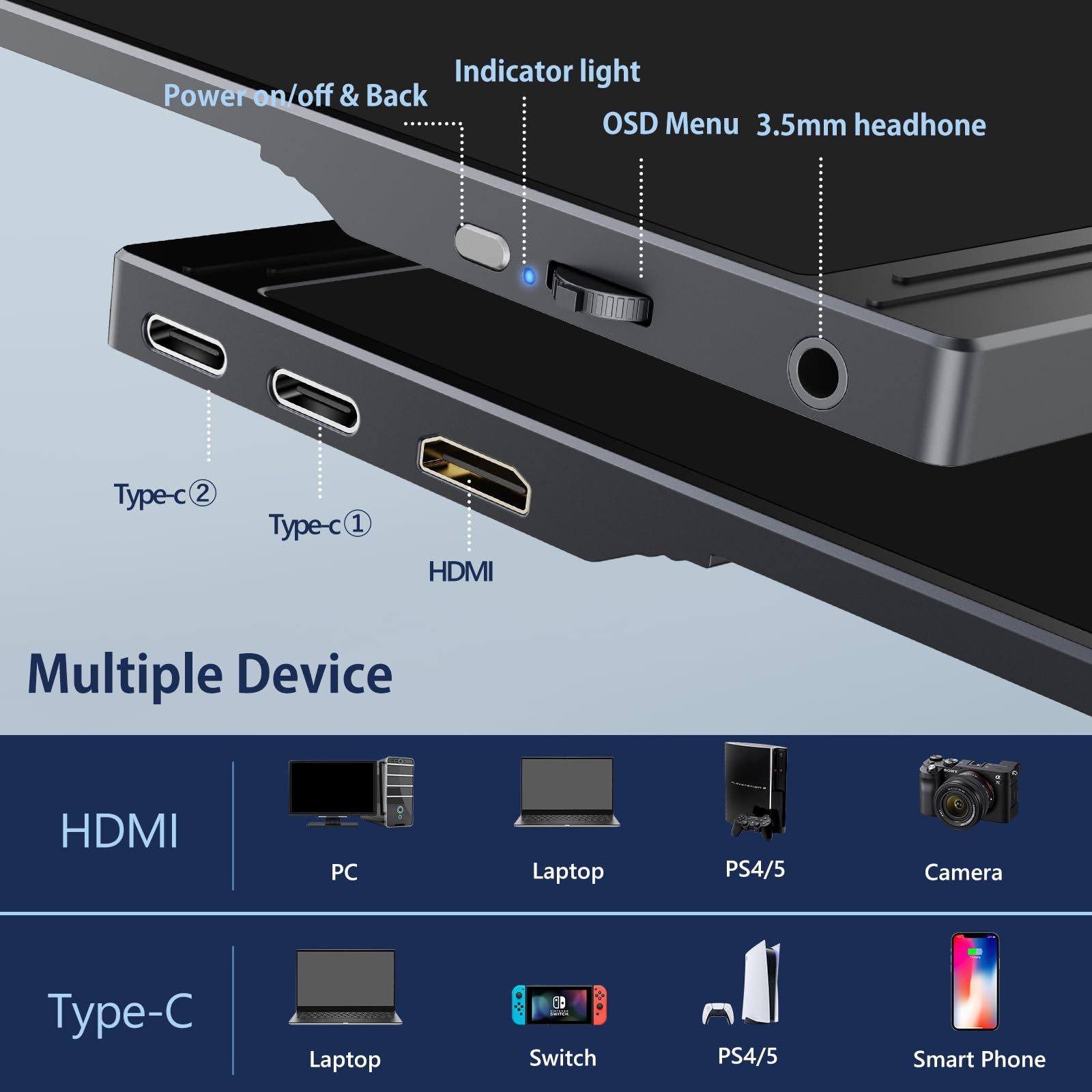 Bundviel Portable Monitor 15,6 Zoll Tragbarer Mobiler IPS 1920x1080 GS156CM2 Portabler Monitor (40 cm/15.6 ", 1920 x 1080 px, FHD, 3 ms Reaktionszeit, 60 Hz)