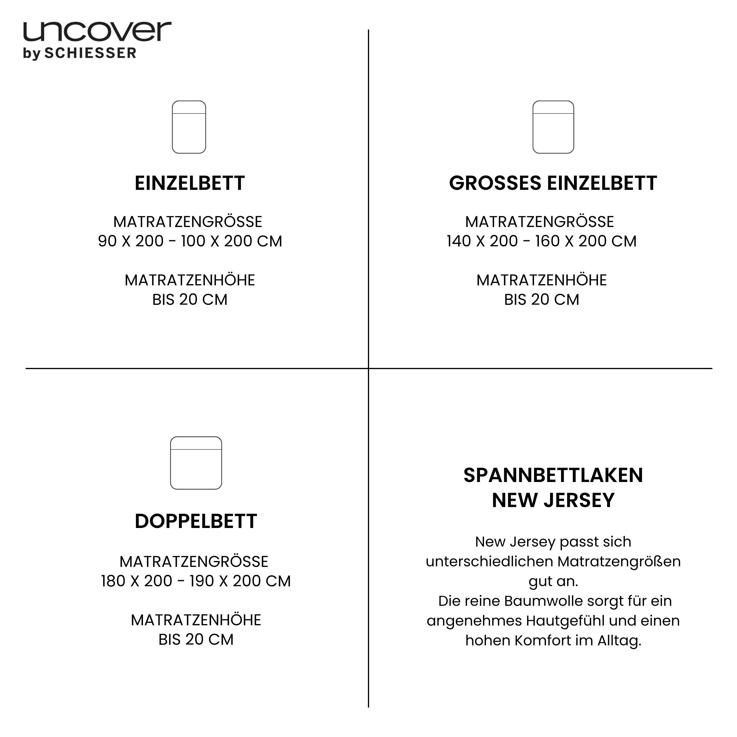 uncover by SCHIESSER Spannbettlaken New Jersey aus 100% Baumwolle, Jersey, Gummizug: rundum, (1 Stück), OEKO-TEX® MADE IN GREEN – Bild 5 von 5
