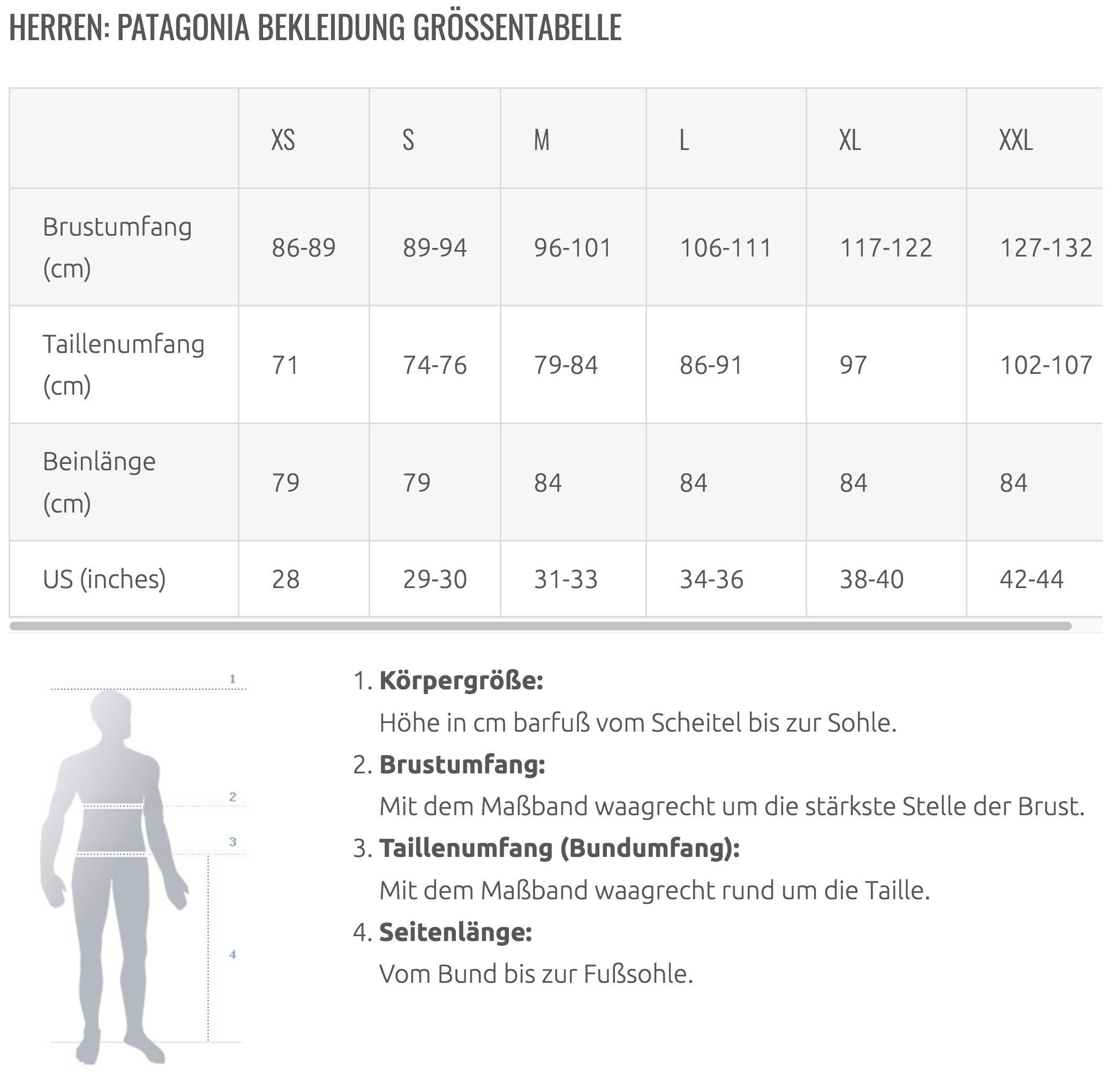 Patagonia Funktionsjacke M's R1 Air Jkt günstig online kaufen
