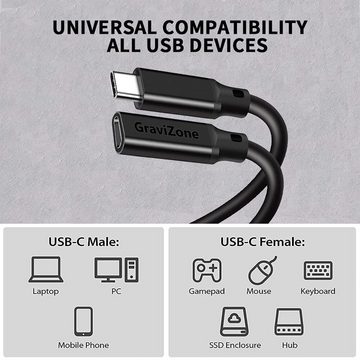 Gravizone USB-C 3.2 Verlängerung Kabel C-Stecker C-Buchse Kabel Schnell Laden Computer-Kabel, Usb Typ C, Usb Typ C (Buchse) (50 cm), Usbc Stecker zu Buchse