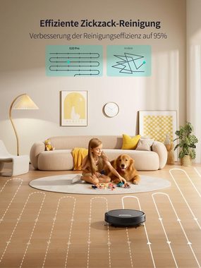 Honiture Saugroboter G20 Pro Staubsauger Roboter mit Fernbedienung, Saugroboter mit Wischfunktion, 4500Pa Starke Saugkraft, 7,6 cm Roboterstaubsauger mit APP Steuerung, 180 Min Laufzeit