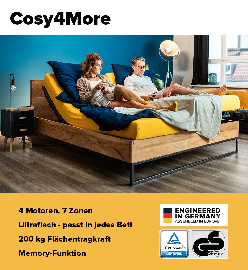 Lattenrost mit Motor 7 Zonen Elektrischer Lattenrost ultraflach passt in jedes Bett, COSYWORLD, Kopfteil motorisch verstellbar, Fußteil motorisch verstellbar, C – Bild 2 von 5