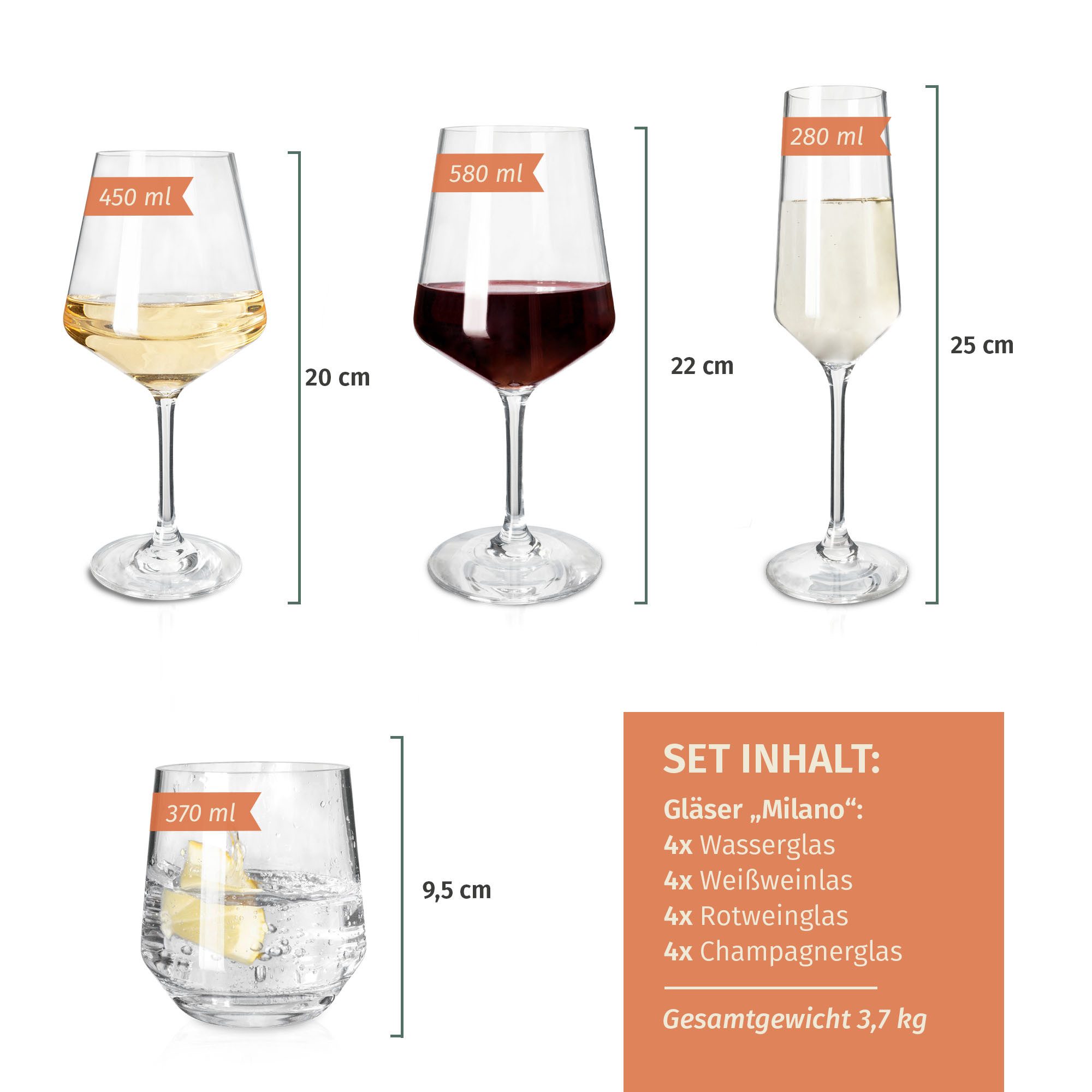 Moritz Geschirr-Set Camping Geschirr Stone Blue + Milano Gläsern