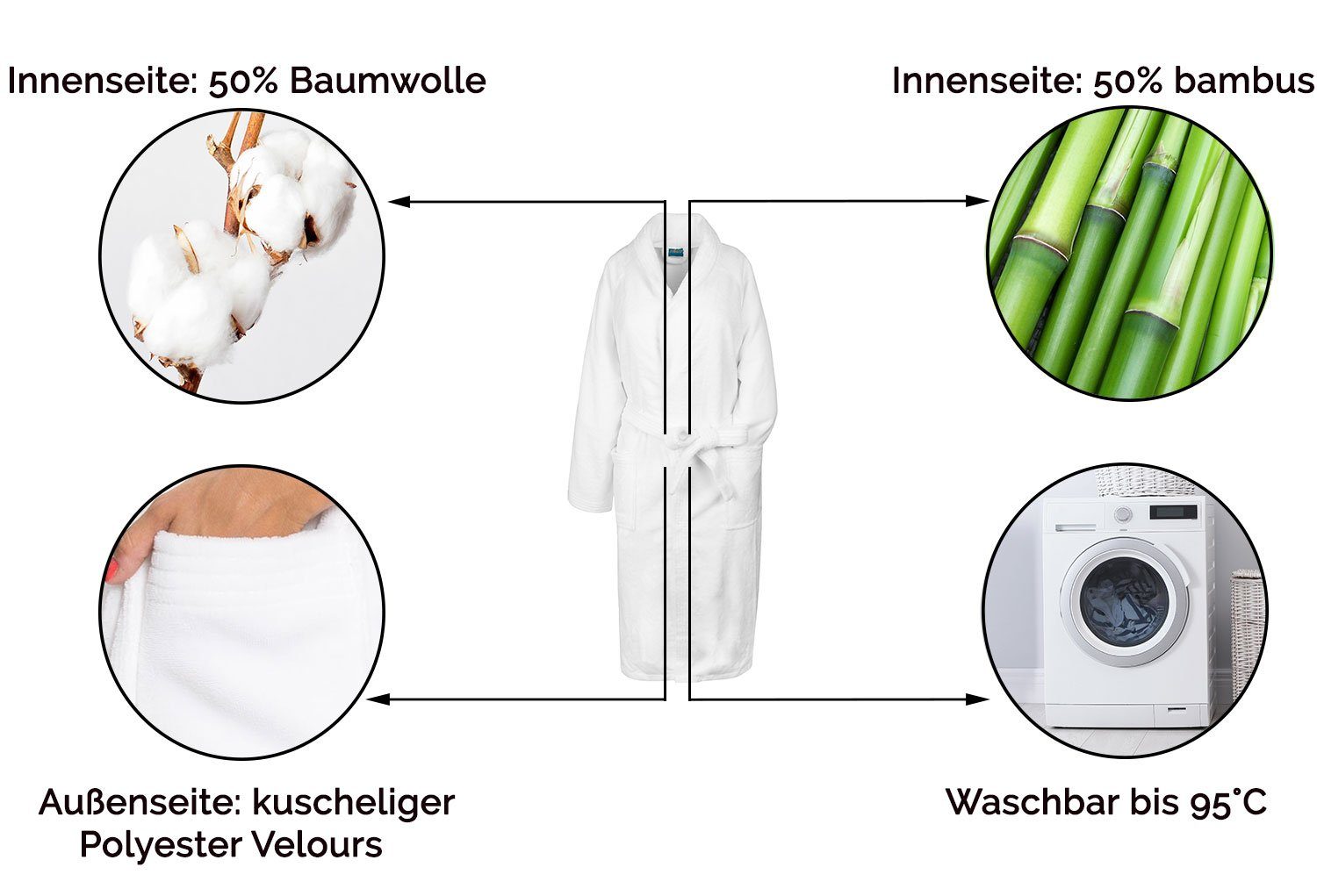 Schalkragen, Damen verfügbar Baumwolle, 50% und Unisex-Bademantel, für weiß in Polyester, Polyester, 50% Herren, 50% ZOLLNER S-XXL Baumwolle, Schalkragen, Gürtel, 50%