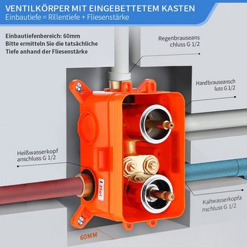 HOMELODY Duschsystem Thermostat 38℃ Unterputz Duschset messing Regendusche mit Kopfbrause, Duschset mit Hochdruck Duschkopf, Regendusche Dusche, Messing