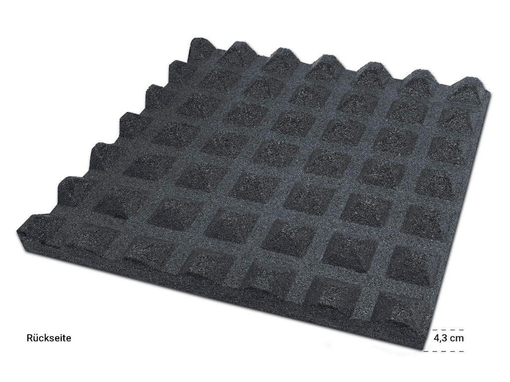 HPFloor Bodenschutzmatte Fallschutzmatte 50x50 cm 43 mm stark