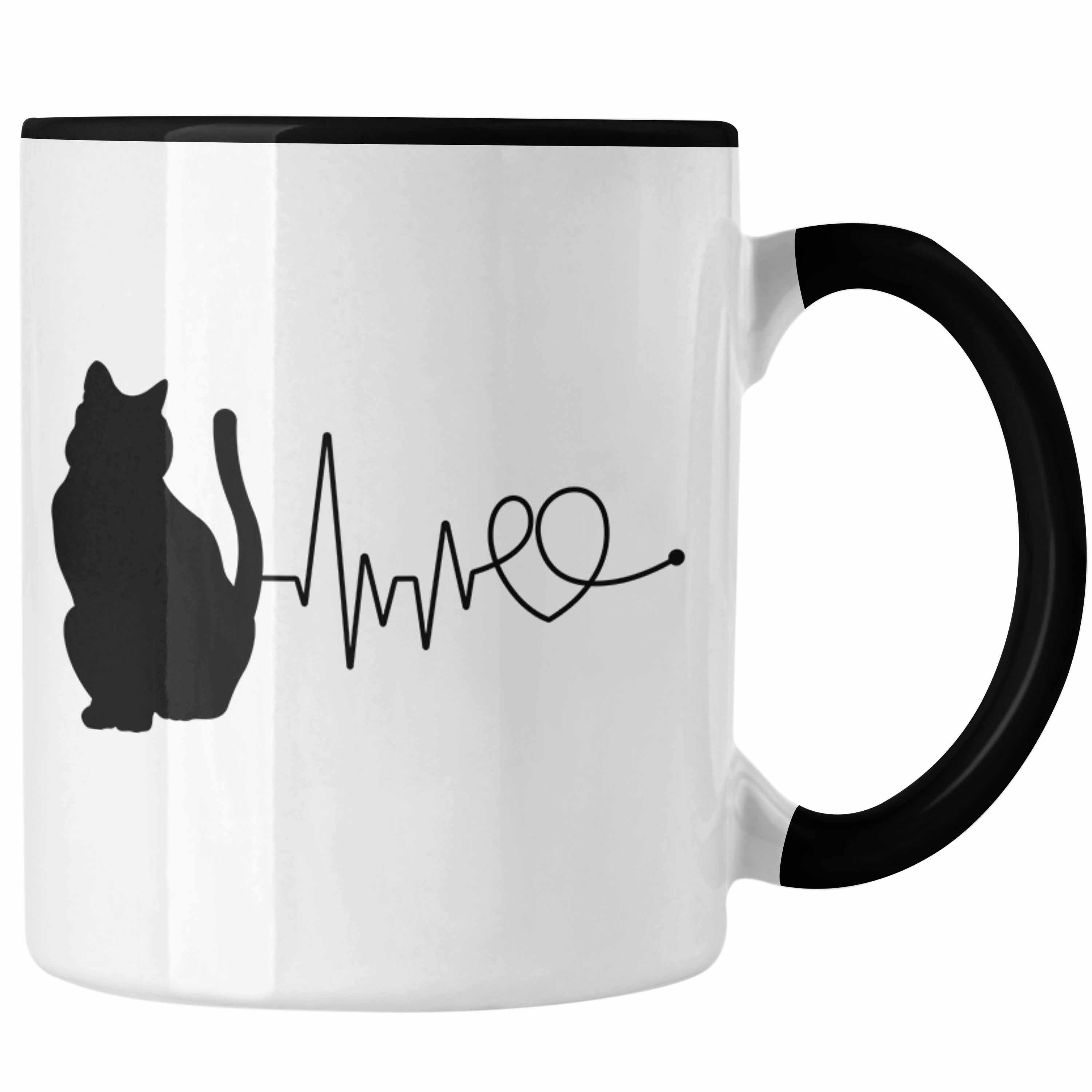 Trendation Tasse Katze Herzschlag Tasse Geschenk für Katzenbesitzerin Kaffee-Becher Schwarz