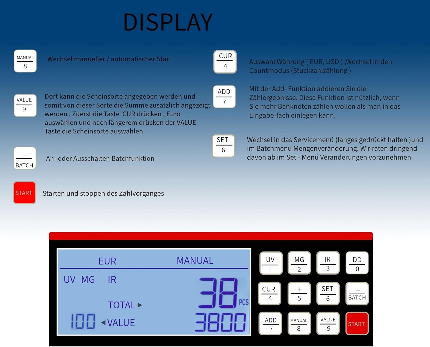 Securina24 Banknotenzähler Geldzählmaschine Banknotenzähler Wertzähler für Einzelsorten SR3800 – Bild 4 von 5