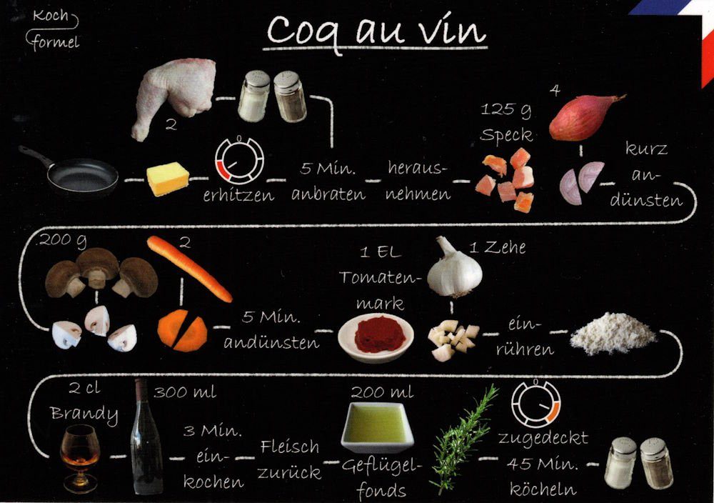 Küche: au Postkarte Coq Rezept- "Französische vin"
