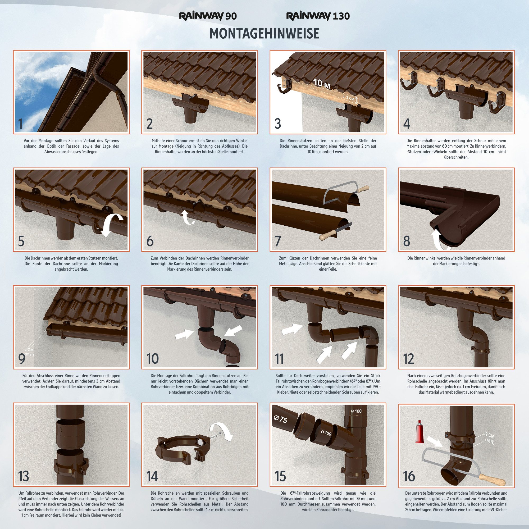 RainWay Dachrinne, Regenrinnen System (Stutzenendkappe links) - PVC-U Kunststoff in 4 Farben, für Dachflächen < 100m² empfohlen, Endstück Endkappe