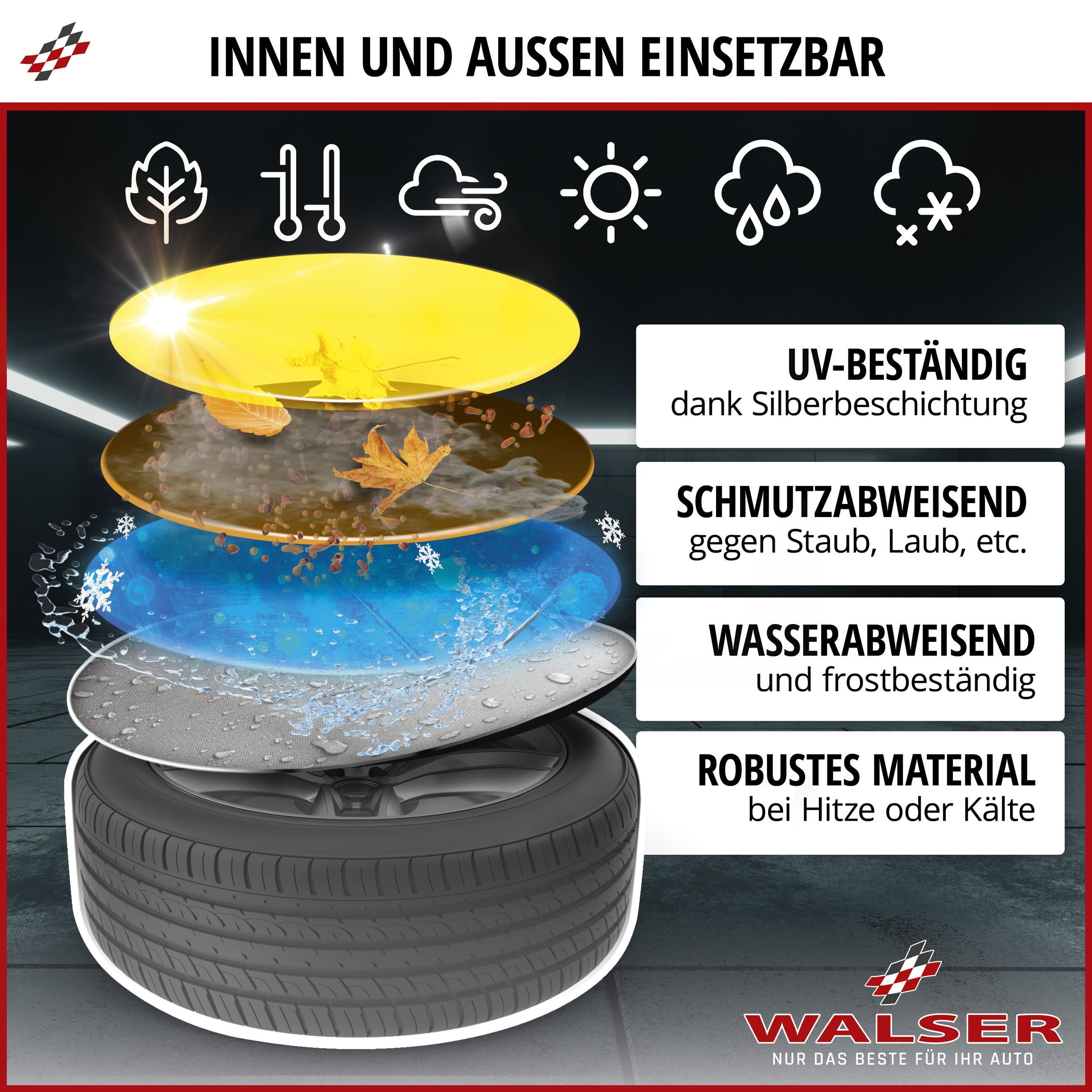 WALSER Autoplane Reifentasche Größe L (1-St., 1 Stück)