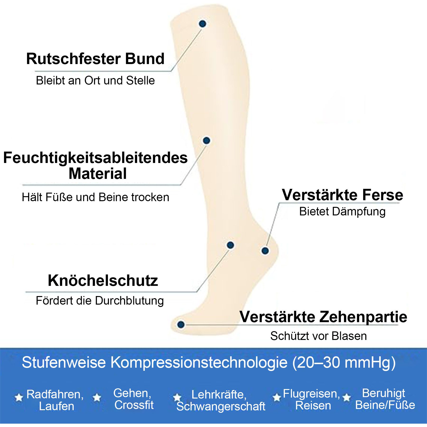 Mutig Kompressionsstrümpfe 8 Paar Kompressionsstrümpfe Damen und Herren, Kompressionssocken (20-30mmHg Stützstrümpfe Sport Kompressionssocken mit Elastisch, Stü – Bild 5 von 5