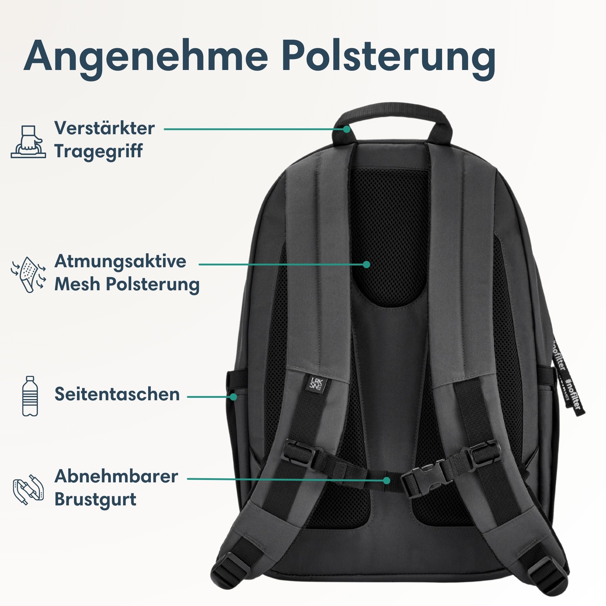 LARKSON Schulrucksack No 3 Advanced Rucksack für Schule, Mädchen Jungen (1-tlg), 3 Hauptfächer, Seitentasche, Laptopfach, Wasserabweisend – Bild 4 von 5