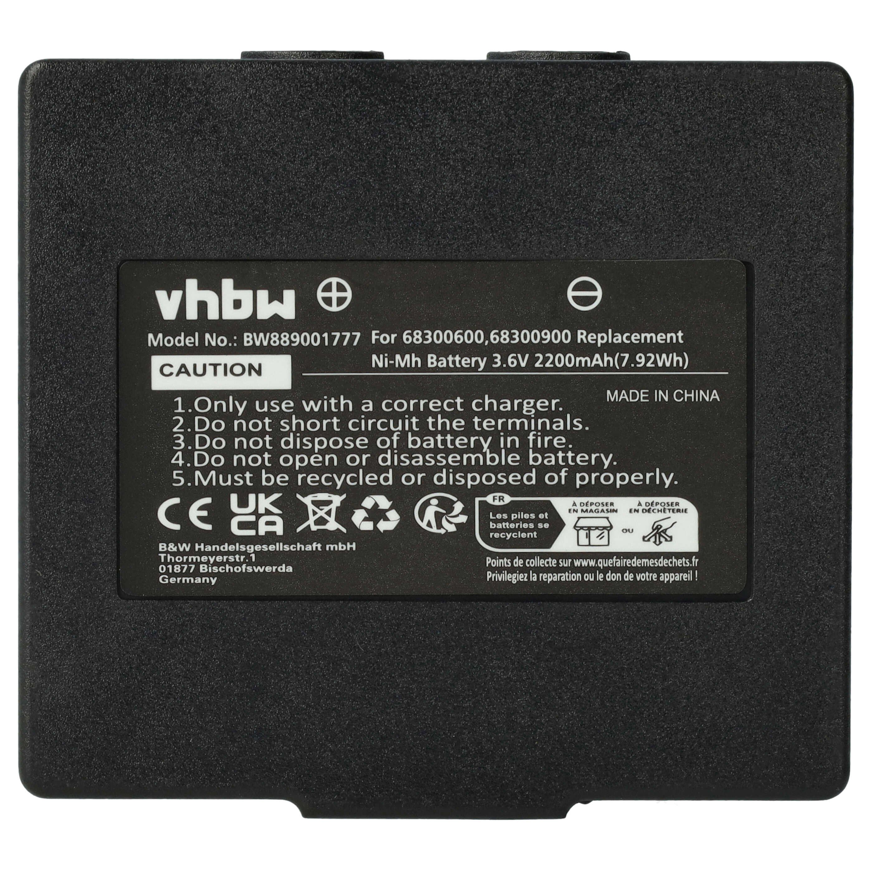 Akku passend für Abitron Mini-Ex2-IIB/IIC Industriefunkfernsteuerung Akku