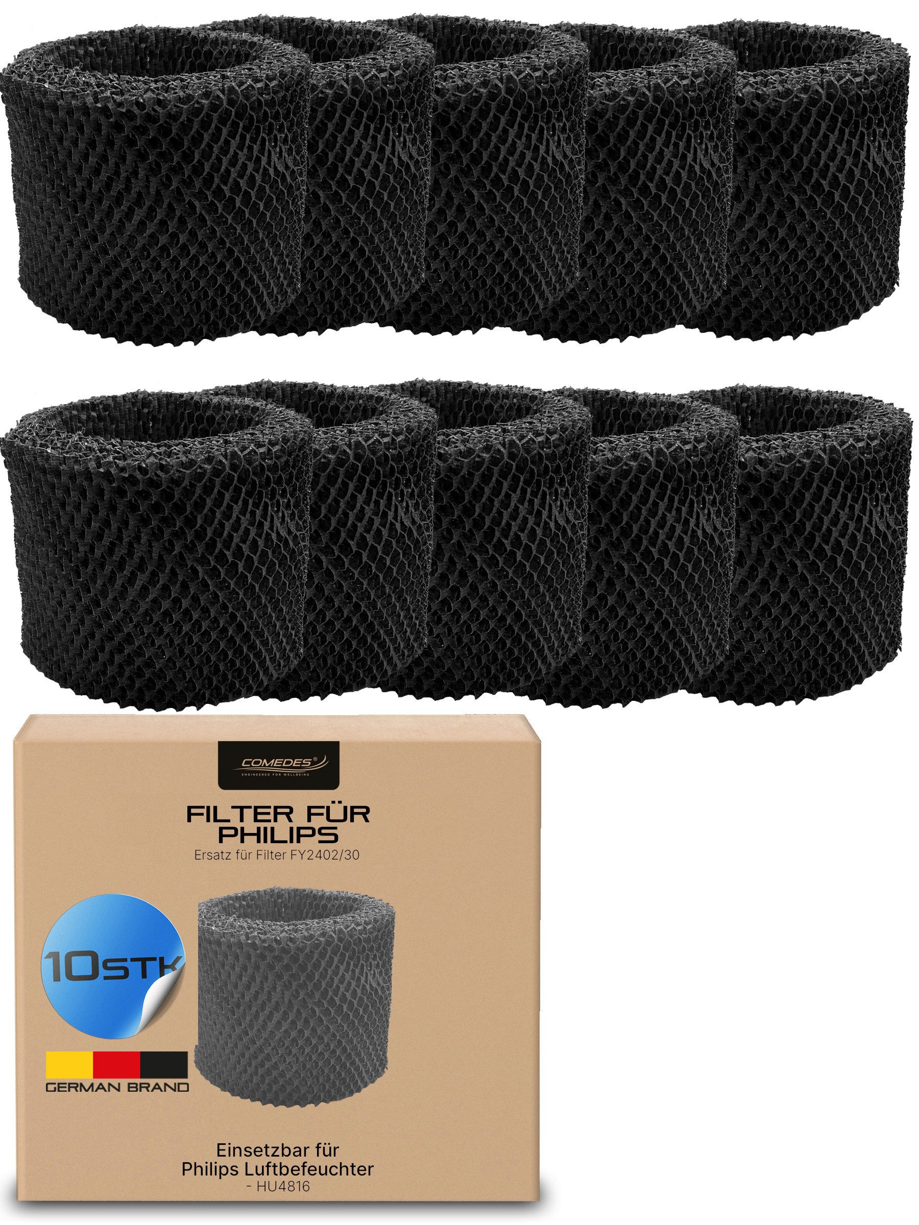 Comedes Ersatzfilter 10er Set Comedes Ersatzfilter einsetzbar statt Philips FY2402/30, Zubehör für Philips HU4816