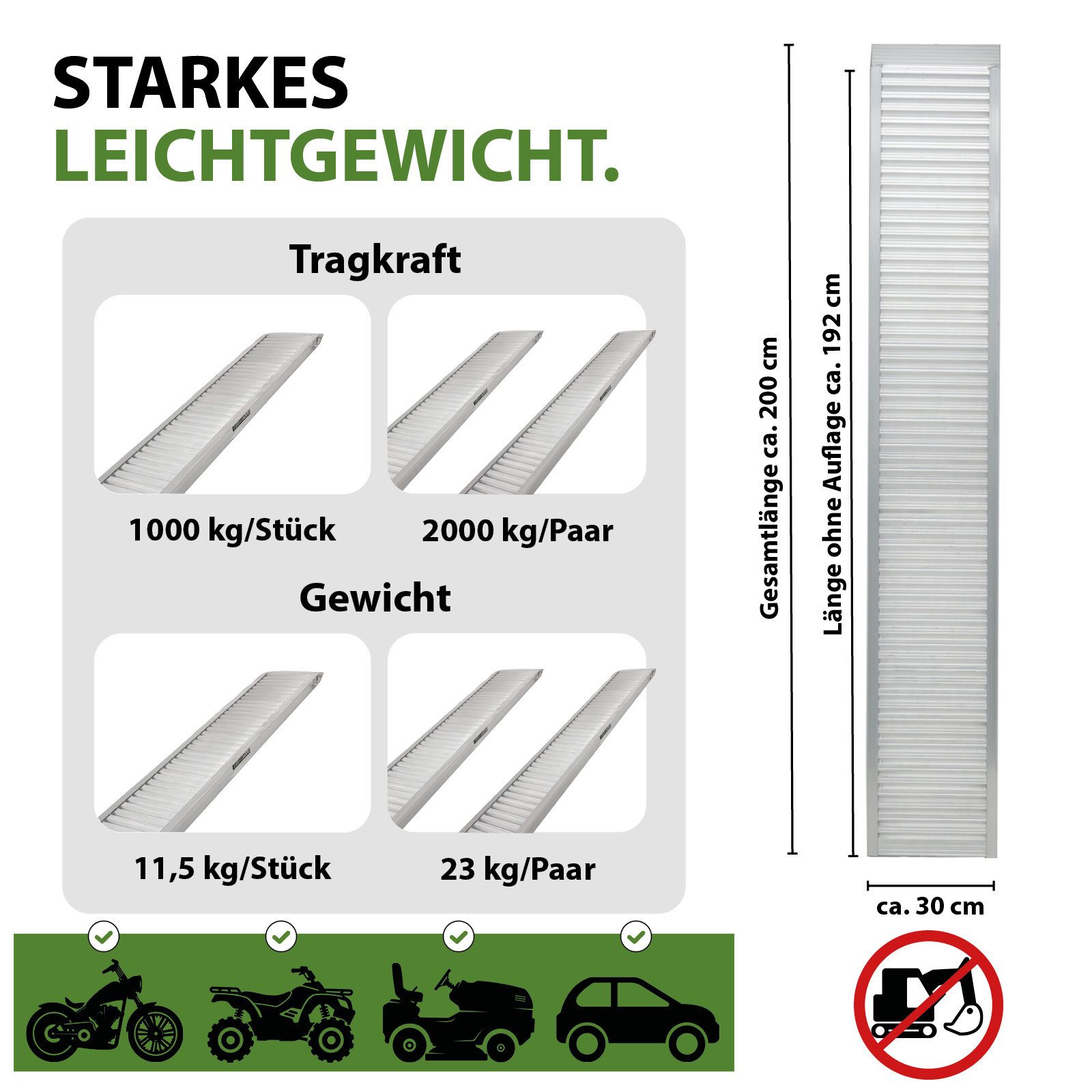 TRUTZHOLM Auffahrrampe Schwerlastrampe 200cm 2000 kg Alu Auffahrrampe für PKW Quad Maschinen (2-St., 2er Set), Stabile Konstruktion, profilierte Oberfläche, mit – Bild 3 von 5
