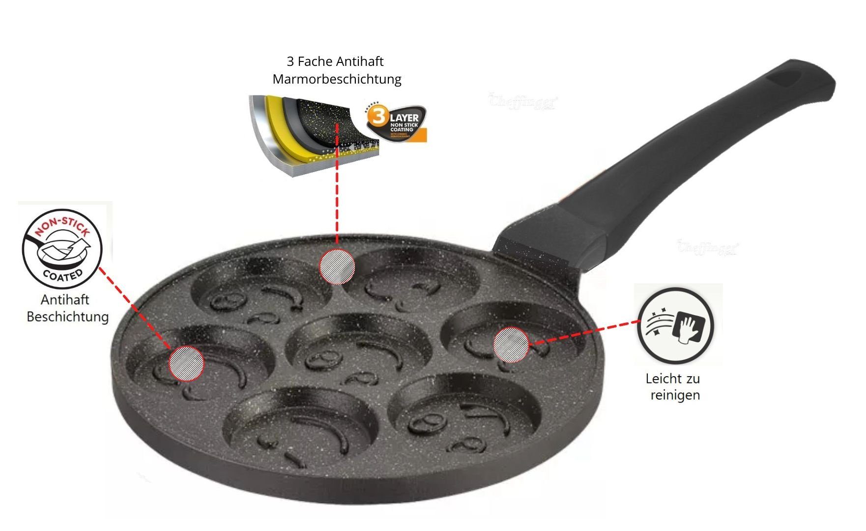 Maker Induktionspfanne, Pfannkuchen 26cm Pancake-Maker Induktion Loch Kinder Gesichter Smile Bratpfanne Crepe Pancake Crepe Eier für Smiley Pfanne KESSMANN