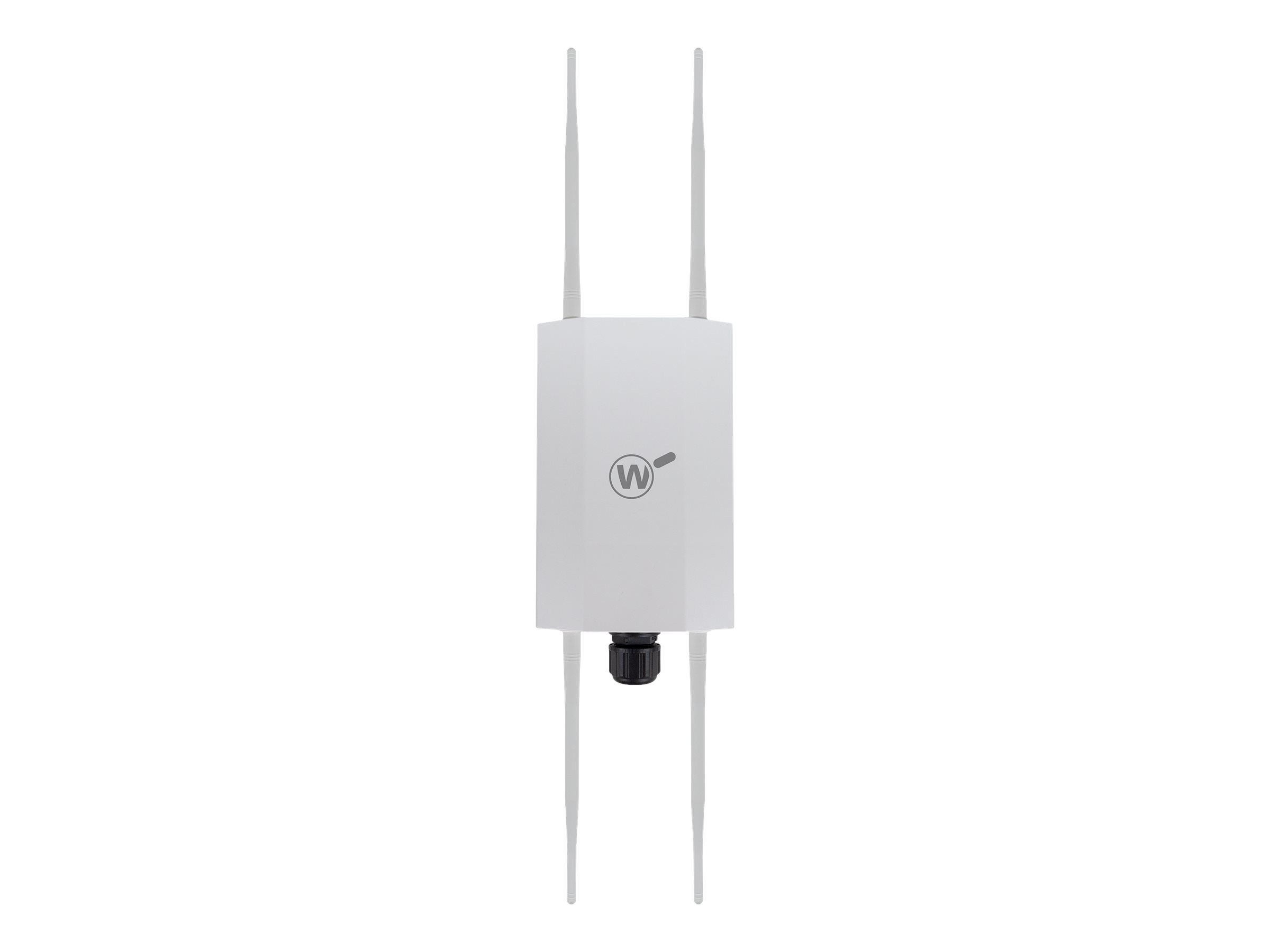 WATCHGUARD Access Point