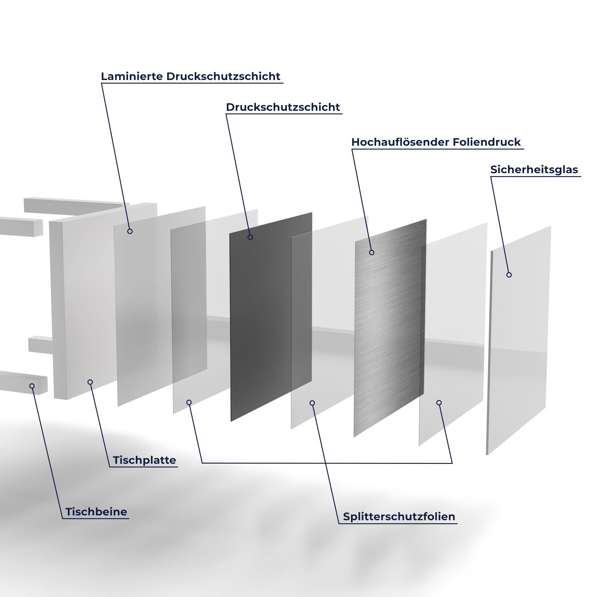 Aluminium', 'Gebürstetes Beistelltisch Glas Weiß Couchtisch DEQORI modern Glastisch