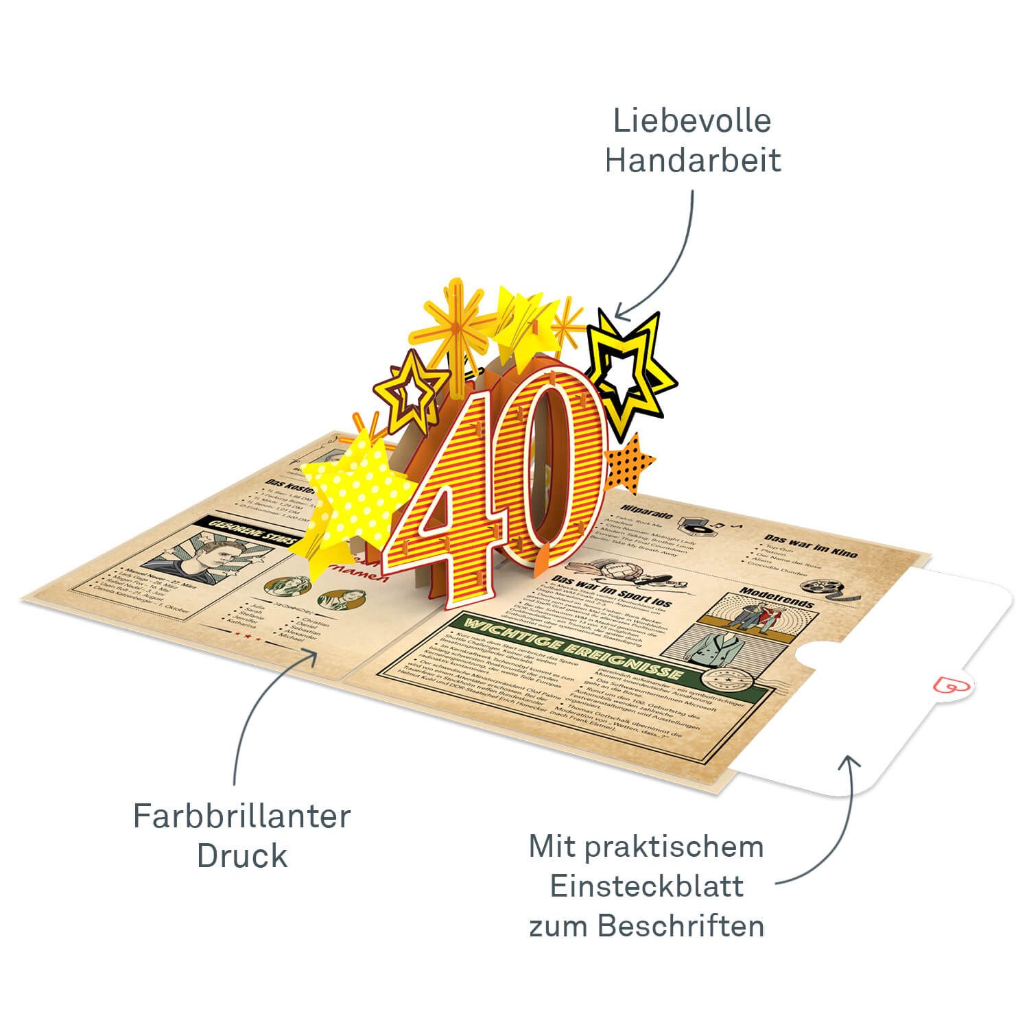 papercrush Geburtstagskarte Zurück ins Jahr 1986 Pop-Up Karte