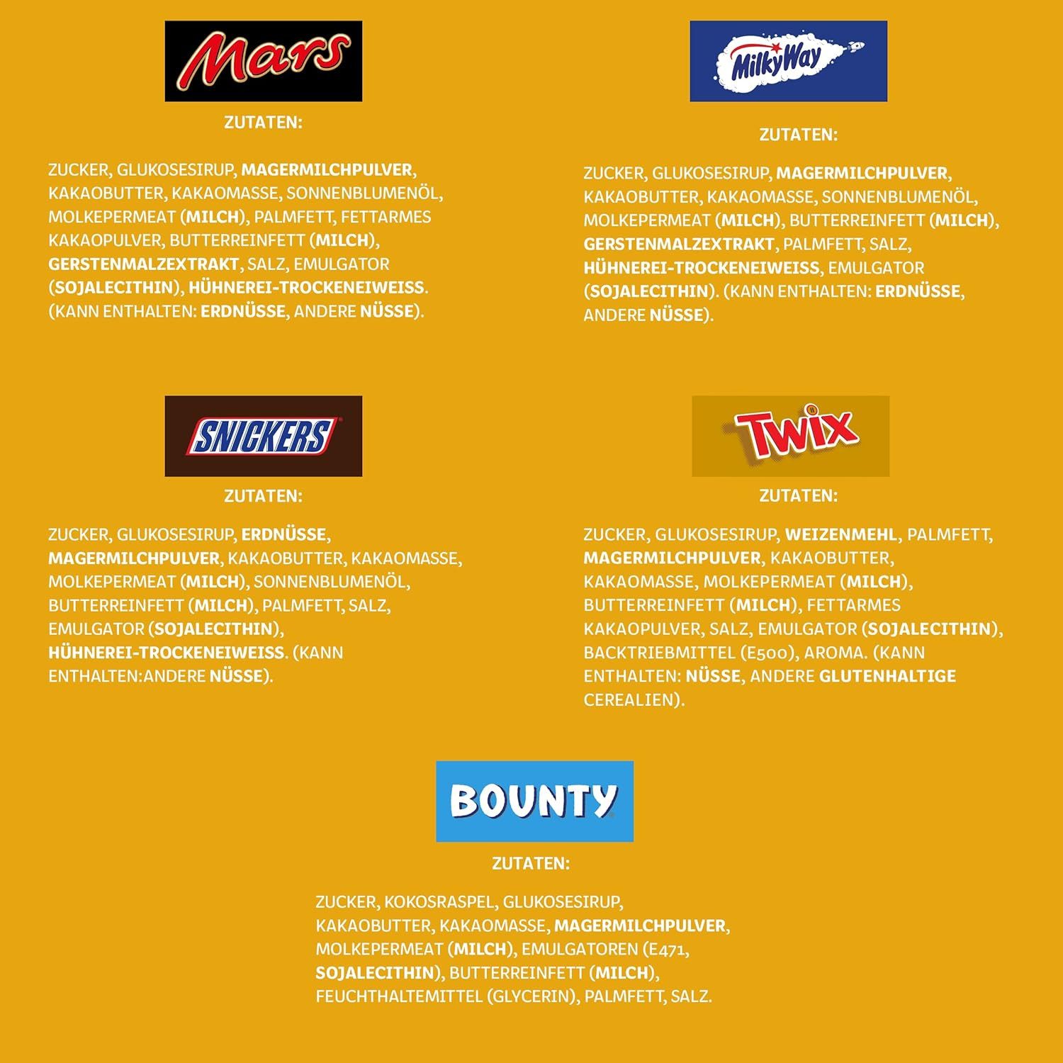 Snickers Süßigkeit Schokoriegel Minis Mix 1135g, Snickers, Twix, Milky Way, Bounty, Mars