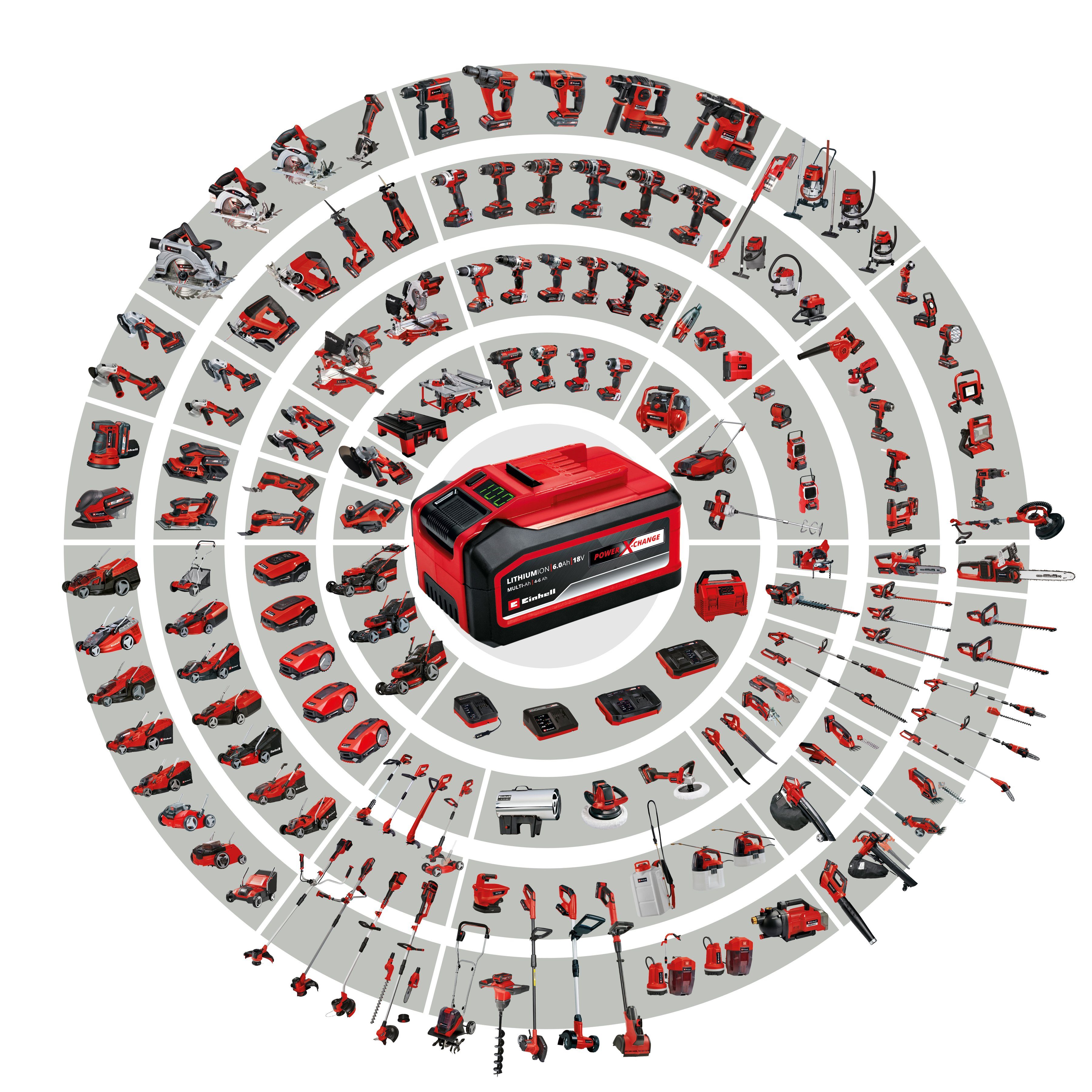 Einhell Winkelschleifer TE-AG 125/1010 CE Q, günstig online kaufen