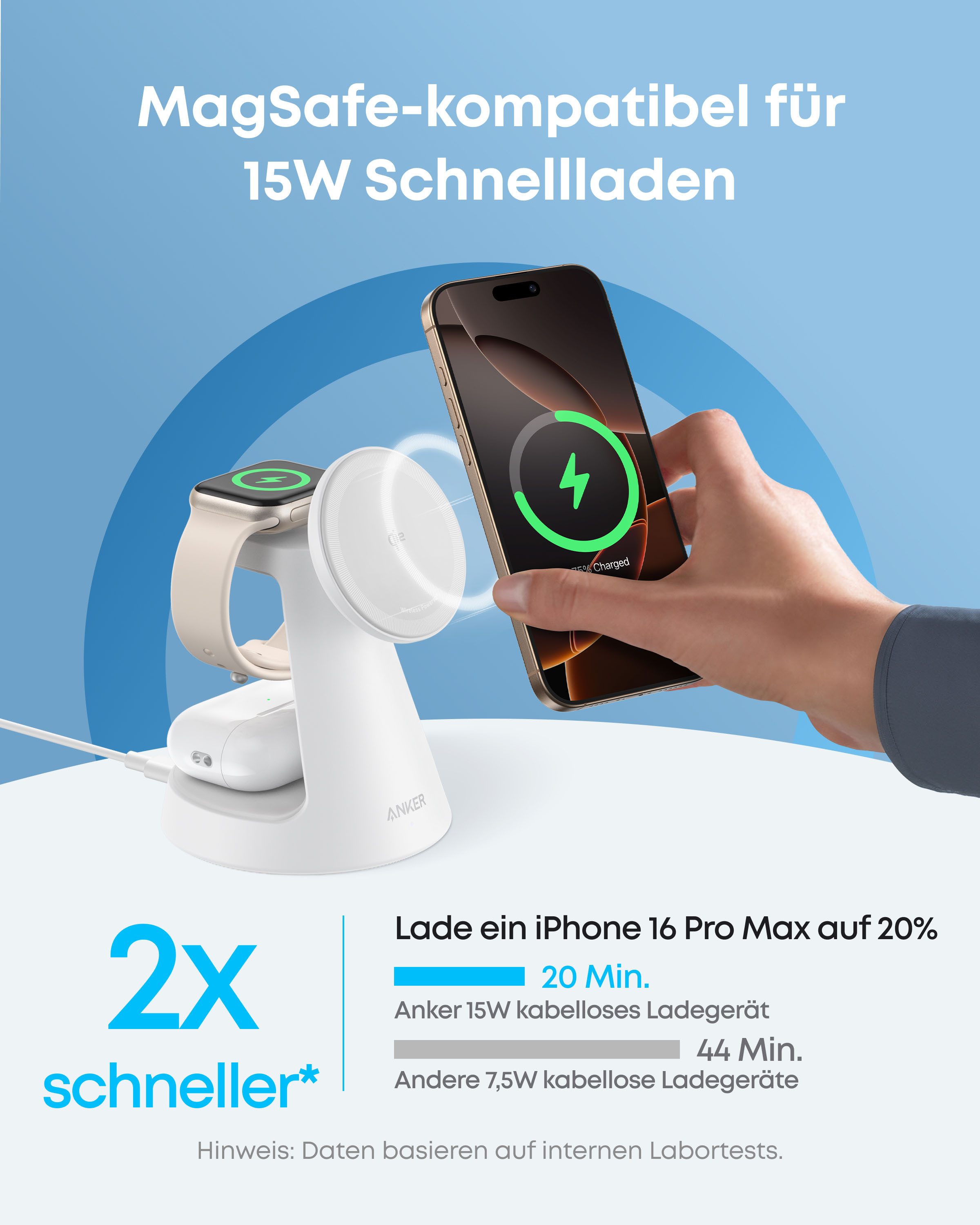 Anker Anker MagGo 3-in-1 Ladestation Qi2 15W MagSafe kompatibel Ladegerät Induktions-Ladegerät (Set, kabellose Ladestation, 40W USB-C Adapter, 1,5m USB C auf USB C Kabel, iPhone Induktive Ladestation, Wireless Charger für iPhone und mehr)