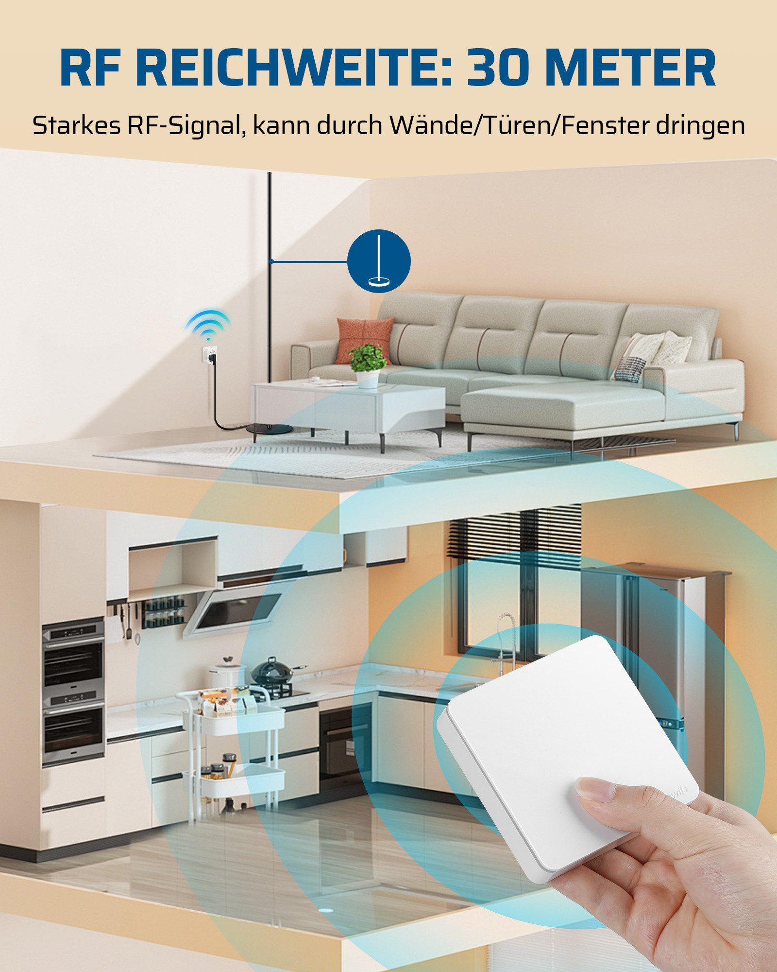 DEWENWILS Funksteckdose mit Fernbedienung, max. 3680 W, 2-St., 1 Steckdose + 2 Fernbedieungen, Erweiterbarer Lichtschalter für Feiertagsdeko, 30M Reichweite