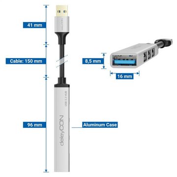 deleyCON deleyCON USB HUB 4 Port 4x USB A 1xUSB3.0 & 3xUSB2.0 mit USB A USB-Adapter