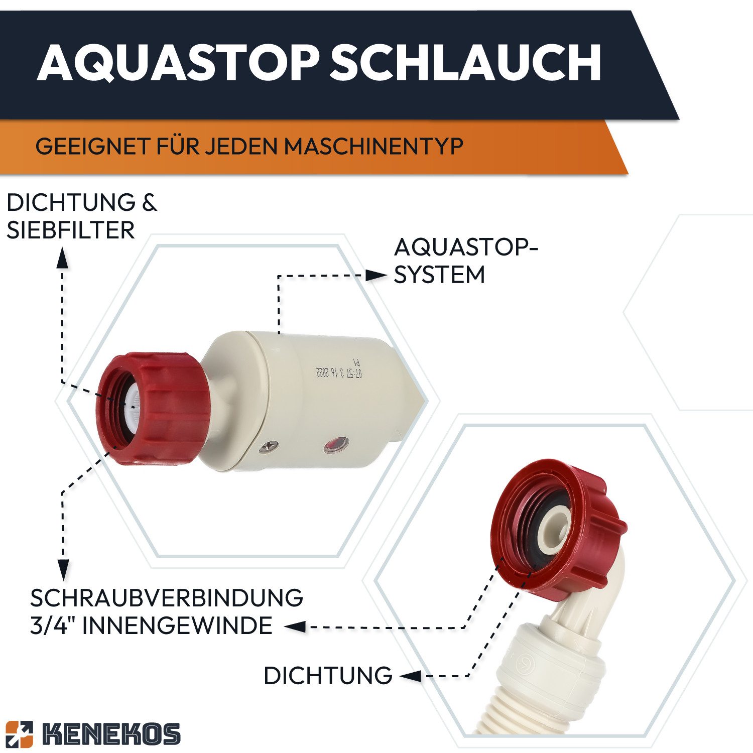 Kenekos Zulaufschlauch Sicherheitsschlauch Aquastop Schlauch 3/4 Zoll, für Waschmaschine, Spülmaschine, Geschirrspüler 1,5m / 2m / 3m
