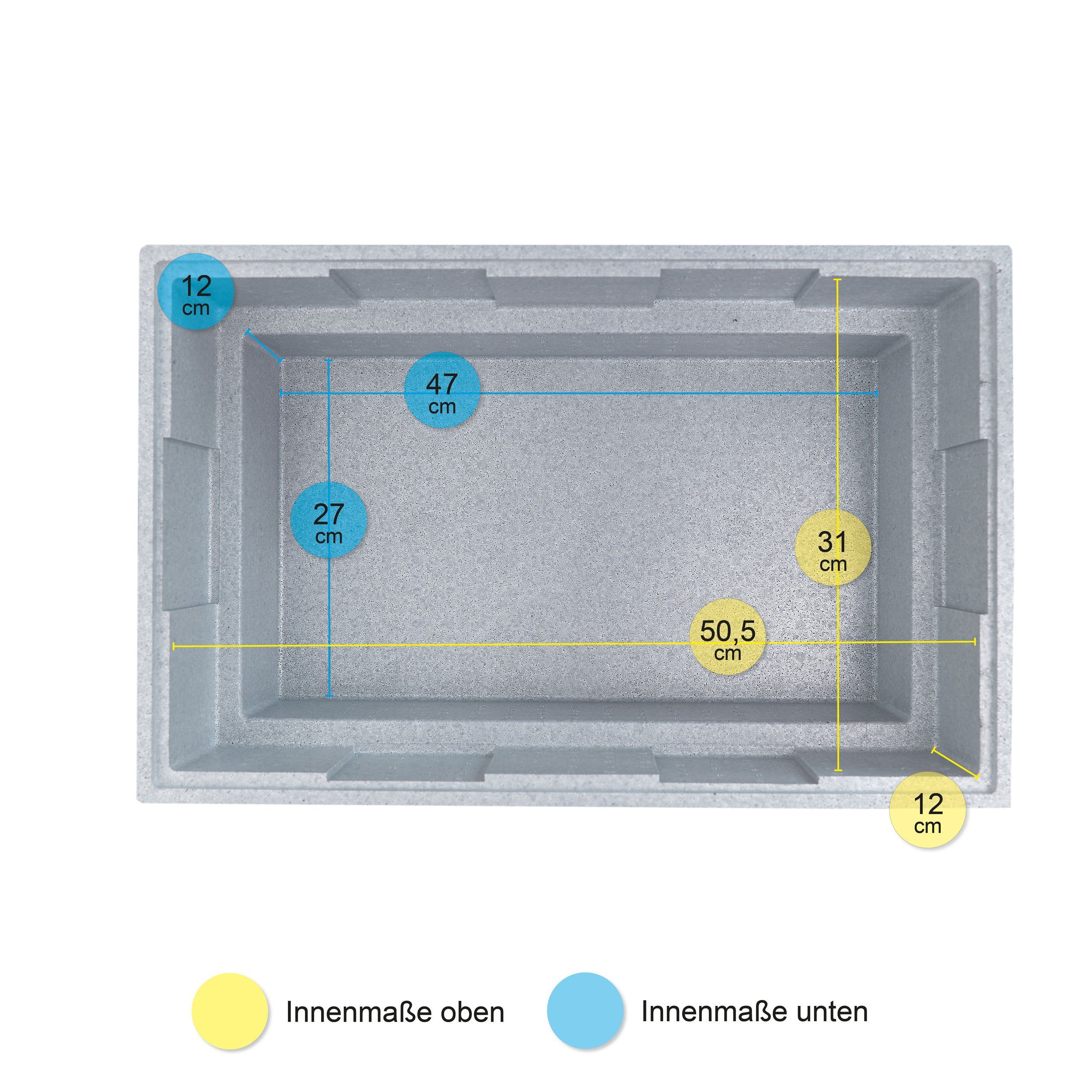 Climapor Kühlbox Styropor Thermobox Plus Transportbox 32 l EPS grau - 1 Box, 32 l