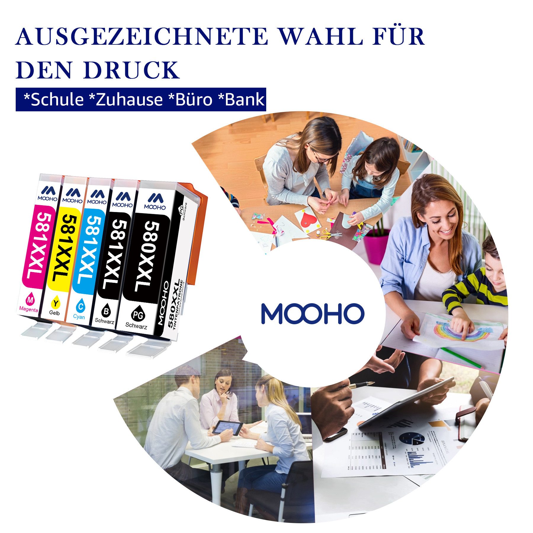 MOOHO Multipack Kompatibler Ersatz für Canon 580xl 581xl Druckerpatrone Tintenpatrone (TS6351 TR7550 TS8250 TS8151 TS8150 TS6251 TS6200 TS6151 TS8350, TS6250 TS8351 TS9150 TR8550 TS9550 TS6350 TS705 TS6150)