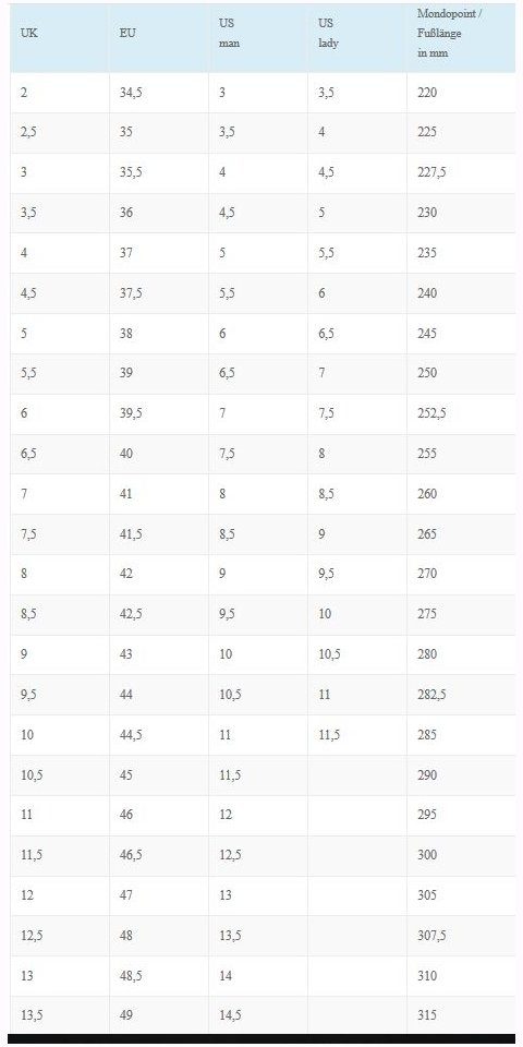 Meindl Meindl Damen Philadelphia GTX Wanderschuh Wanderschuh günstig online kaufen